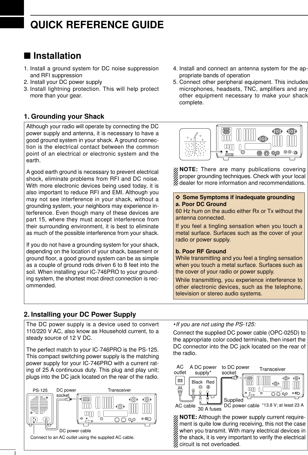 IQUICK REFERENCE GUIDE■Installation1. Install a ground system for DC noise suppressionand RFI suppression2. Install your DC power supply3. Install lightning protection. This will help protectmore than your gear.4. Install and connect an antenna system for the ap-propriate bands of operation5. Connect other peripheral equipment. This includesmicrophones, headsets, TNC, amplifiers and anyother equipment necessary to make your shackcomplete.Although your radio will operate by connecting the DCpower supply and antenna, it is necessary to have agood ground system in your shack. A ground connec-tion is the electrical contact between the commonpoint of an electrical or electronic system and theearth. A good earth ground is necessary to prevent electricalshock, eliminate problems from RFI and DC noise.With more electronic devices being used today, it isalso important to reduce RFI and EMI. Although youmay not see interference in your shack, without agrounding system, your neighbors may experience in-terference. Even though many of these devices arepart 15, where they must accept interference fromtheir surrounding environment, it is best to eliminateas much of the possible interference from your shack. If you do not have a grounding system for your shack,depending on the location of your shack, basement orground ﬂoor, a good ground system can be as simpleas a couple of ground rods driven 6 to 8 feet into thesoil. When installing your IC-746PRO to your ground-ing system, the shortest most direct connection is rec-ommended. NOTE: There are many publications coveringproper grounding techniques. Check with your localdealer for more information and recommendations.DSome Symptoms if inadequate groundinga. Poor DC Ground60 Hz hum on the audio either Rx or Tx without theantenna connected.If you feel a tingling sensation when you touch ametal surface. Surfaces such as the cover of yourradio or power supply.b. Poor RF GroundWhile transmitting and you feel a tingling sensationwhen you touch a metal surface. Surfaces such asthe cover of your radio or power supply.While transmitting, you experience interference toother electronic devices, such as the telephone,television or stereo audio systems. The DC power supply is a device used to convert110/220 V AC, also know as Household current, to asteady source of 12 V DC. The perfect match to your IC-746PRO is the PS-125.This compact switching power supply is the matchingpower supply for your IC-746PRO with a current rat-ing of 25 A continuous duty. This plug and play unit;plugs into the DC jack located on the rear of the radio.•If you are not using the PS-125:Connect the supplied DC power cable (OPC-025D) tothe appropriate color coded terminals, then insert theDC connector into the DC jack located on the rear ofthe radio.NOTE: Although the power supply current require-ment is quite low during receiving, this not the casewhen you transmit. With many electrical devices inthe shack, it is very important to verify the electricalcircuit is not overloaded.30 A fusesAC cableTransceiverACoutlet A DC powersupply**13.8 V; at least 23 ABlack_Red+to DC powersocketSuppliedDC power cablePS-125 DC powersocket TransceiverDC power cableConnect to an AC outlet using the supplied AC cable.1. Grounding your Shack2. Installing your DC Power Supply