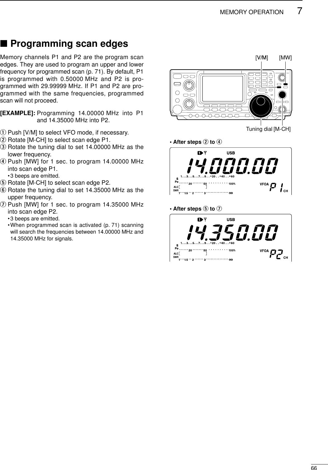 667MEMORY OPERATION■Programming scan edgesMemory channels P1 and P2 are the program scanedges. They are used to program an upper and lowerfrequency for programmed scan (p. 71). By default, P1is programmed with 0.50000 MHz and P2 is pro-grammed with 29.99999 MHz. If P1 and P2 are pro-grammed with the same frequencies, programmedscan will not proceed.[EXAMPLE]: Programming 14.00000 MHz into P1and 14.35000 MHz into P2.qPush [V/M] to select VFO mode, if necessary.wRotate [M-CH] to select scan edge P1.eRotate the tuning dial to set 14.00000 MHz as thelower frequency.rPush [MW] for 1 sec. to program 14.00000 MHzinto scan edge P1.•3 beeps are emitted.tRotate [M-CH] to select scan edge P2.yRotate the tuning dial to set 14.35000 MHz as theupper frequency.uPush [MW] for 1 sec. to program 14.35000 MHzinto scan edge P2.•3 beeps are emitted.•When programmed scan is activated (p. 71) scanningwill search the frequencies between 14.00000 MHz and14.35000 MHz for signals.[V/M]Tuning dial [M-CH][MW]• After steps w to r• After steps t to u