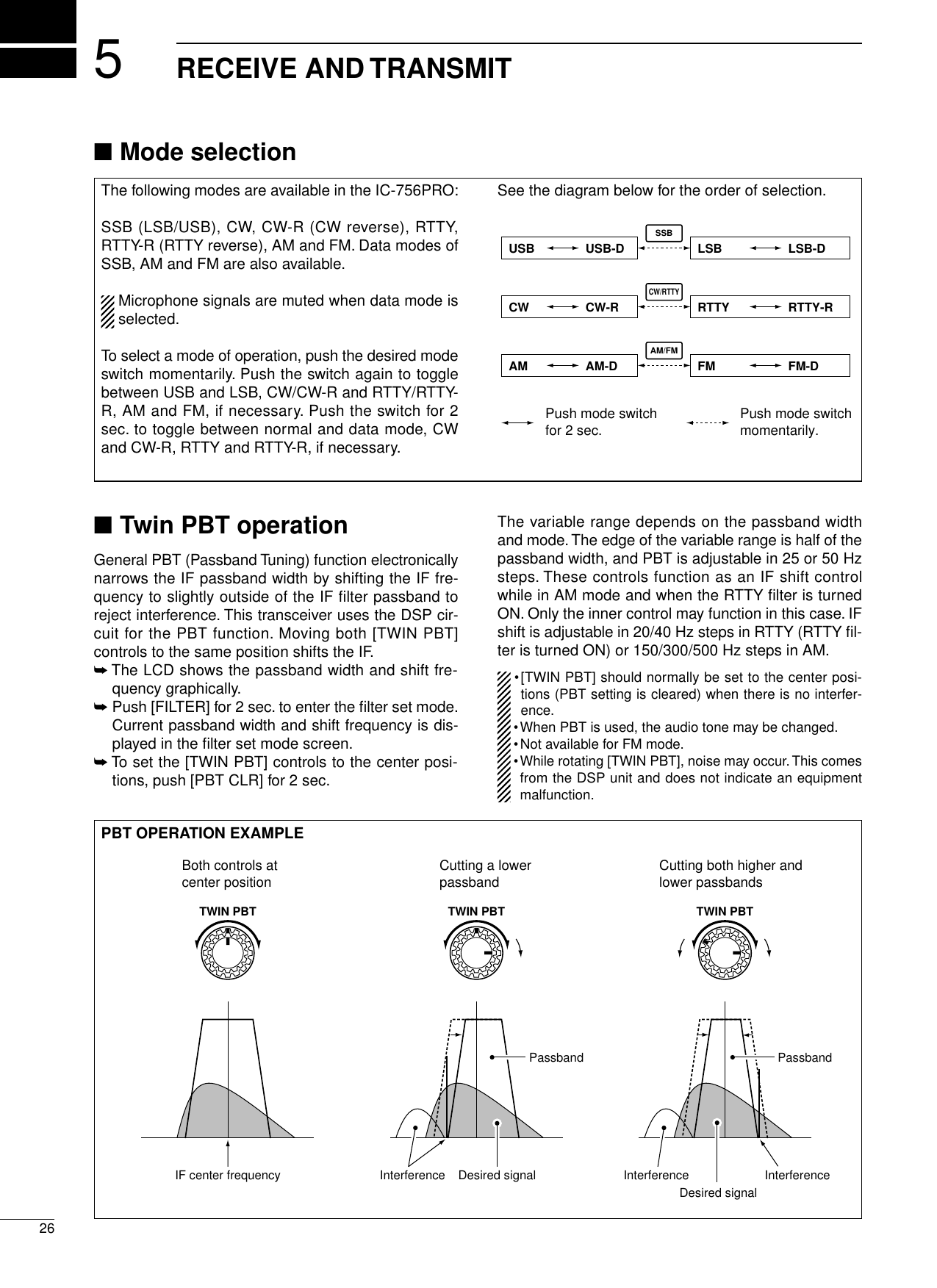 ■Mode selection■Twin PBT operationGeneral PBT (Passband Tuning) function electronicallynarrows the IF passband width by shifting the IF fre-quency to slightly outside of the IF ﬁlter passband toreject interference. This transceiver uses the DSP cir-cuit for the PBT function. Moving both [TWIN PBT]controls to the same position shifts the IF.➥The LCD shows the passband width and shift fre-quency graphically.➥Push [FILTER] for 2 sec. to enter the ﬁlter set mode.Current passband width and shift frequency is dis-played in the ﬁlter set mode screen.➥To set the [TWIN PBT] controls to the center posi-tions, push [PBT CLR] for 2 sec.The variable range depends on the passband widthand mode.The edge of the variable range is half of thepassband width, and PBT is adjustable in 25 or 50 Hzsteps. These controls function as an IF shift controlwhile in AM mode and when the RTTY ﬁlter is turnedON. Only the inner control may function in this case. IFshift is adjustable in 20/40 Hz steps in RTTY (RTTY ﬁl-ter is turned ON) or 150/300/500 Hz steps in AM.•[TWIN PBT] should normally be set to the center posi-tions (PBT setting is cleared) when there is no interfer-ence.•When PBT is used, the audio tone may be changed.•Not available for FM mode.•While rotating [TWIN PBT], noise may occur. This comesfrom the DSP unit and does not indicate an equipmentmalfunction.526RECEIVE AND TRANSMITThe following modes are available in the IC-756PRO:SSB (LSB/USB), CW, CW-R (CW reverse), RTTY,RTTY-R (RTTY reverse), AM and FM. Data modes ofSSB, AM and FM are also available.Microphone signals are muted when data mode isselected.To select a mode of operation, push the desired modeswitch momentarily. Push the switch again to togglebetween USB and LSB, CW/CW-R and RTTY/RTTY-R, AM and FM, if necessary. Push the switch for 2sec. to toggle between normal and data mode, CWand CW-R, RTTY and RTTY-R, if necessary.See the diagram below for the order of selection.PBT OPERATION EXAMPLESSBCW/RTTYAM/FMUSB USB-DCW CW-RAM AM-DPush mode switch for 2 sec. Push mode switchmomentarily.LSB LSB-DRTTY RTTY-RFM FM-DTWIN PBT TWIN PBTTWIN PBTIF center frequency Interference Desired signalPassbandBoth controls at center position Cutting a lower passband Cutting both higher and lower passbandsInterference InterferenceDesired signalPassband