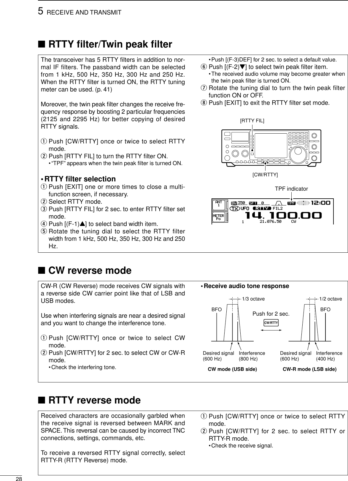 The transceiver has 5 RTTY ﬁlters in addition to nor-mal IF filters. The passband width can be selectedfrom 1 kHz, 500 Hz, 350 Hz, 300 Hz and 250 Hz.When the RTTY ﬁlter is turned ON, the RTTY tuningmeter can be used. (p. 41)Moreover, the twin peak ﬁlter changes the receive fre-quency response by boosting 2 particular frequencies(2125 and 2295 Hz) for better copying of desiredRTTY signals.qPush [CW/RTTY] once or twice to select RTTYmode.wPush [RTTY FIL] to turn the RTTY ﬁlter ON.•“TPF”appears when the twin peak ﬁlter is turned ON.•RTTY ﬁlter selectionqPush [EXIT] one or more times to close a multi-function screen, if necessary.wSelect RTTY mode.ePush [RTTY FIL] for 2 sec. to enter RTTY ﬁlter setmode.rPush [(F-1)Y] to select band width item.tRotate the tuning dial to select the RTTY filterwidth from 1 kHz, 500 Hz, 350 Hz, 300 Hz and 250Hz.•Push [(F-3)DEF] for 2 sec. to select a default value.yPush [(F-2)Z] to select twin peak ﬁlter item.•The received audio volume may become greater whenthe twin peak ﬁlter is turned ON.uRotate the tuning dial to turn the twin peak filterfunction ON or OFF.iPush [EXIT] to exit the RTTY ﬁlter set mode.ANT1METERPoBWBW 350350 SFTSFT 0VFOVFO FIL2FIL2RTTYRTTYqw:ppTXTX1CWCWqr≥qpp≥pp21.076.5021.076.50TPFTPF[RTTY FIL][CW/RTTY]TPF indicator285RECEIVE AND TRANSMIT■RTTY reverse modeReceived characters are occasionally garbled whenthe receive signal is reversed between MARK andSPACE.This reversal can be caused by incorrect TNCconnections, settings, commands, etc.To receive a reversed RTTY signal correctly, selectRTTY-R (RTTY Reverse) mode.qPush [CW/RTTY] once or twice to select RTTYmode.wPush [CW/RTTY] for 2 sec. to select RTTY orRTTY-R mode.•Check the receive signal.■RTTY ﬁlter/Twin peak ﬁlter■CW reverse modeCW-R (CW Reverse) mode receives CW signals witha reverse side CW carrier point like that of LSB andUSB modes.Use when interfering signals are near a desired signaland you want to change the interference tone.qPush [CW/RTTY] once or twice to select CWmode.wPush [CW/RTTY] for 2 sec. to select CW or CW-Rmode.•Check the interfering tone.•Receive audio tone responseBFO1/3 octavePush for 2 sec.Desired signal(600 Hz)CW mode (USB side)Interference(800 Hz)BFO1/2 octaveDesired signal(600 Hz)CW-R mode (LSB side)Interference(400 Hz)CW/RTTY