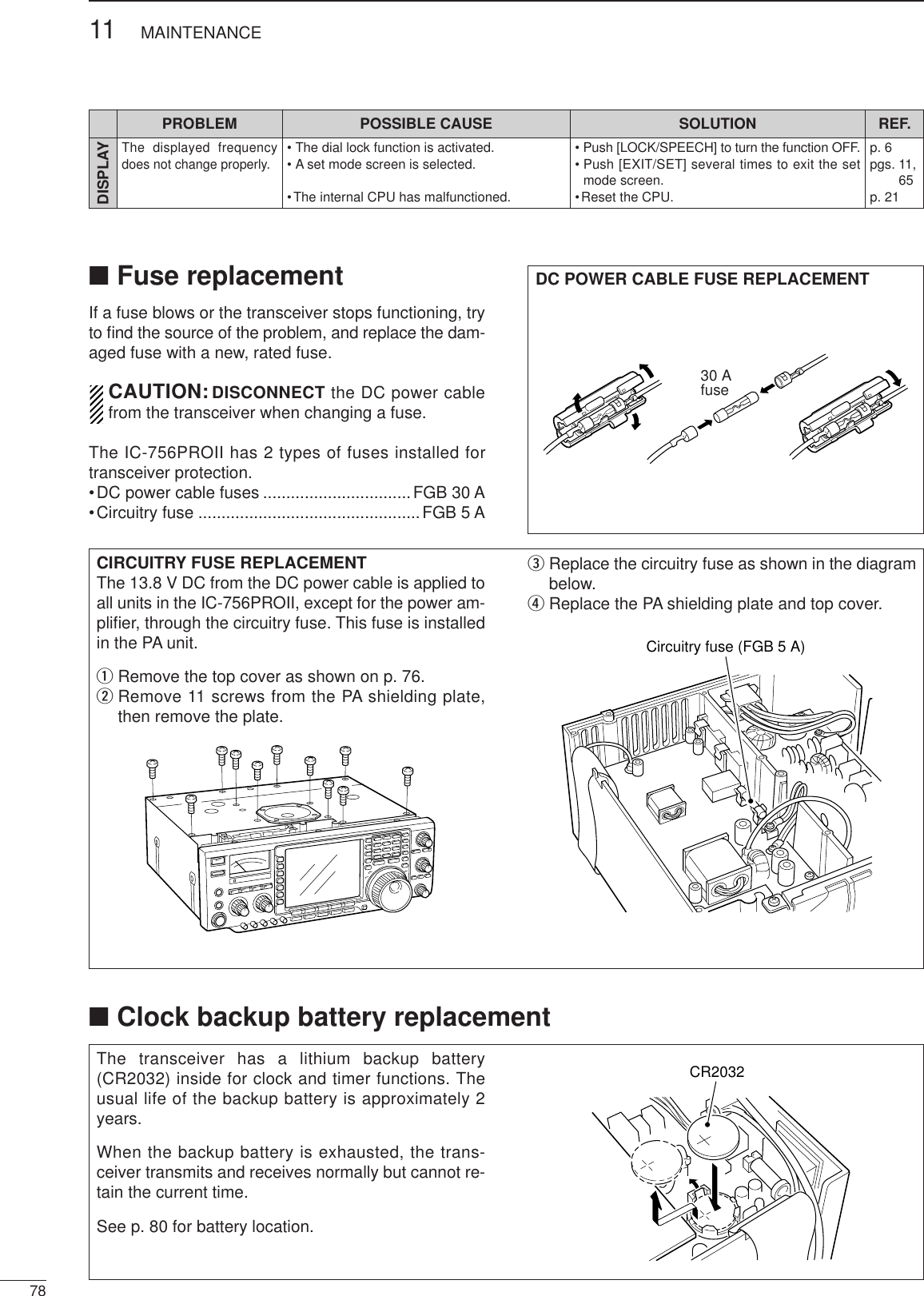 7811 MAINTENANCE■Fuse replacementIf a fuse blows or the transceiver stops functioning, tryto ﬁnd the source of the problem, and replace the dam-aged fuse with a new, rated fuse.CAUTION:DISCONNECT the DC power cablefrom the transceiver when changing a fuse.The IC-756PROII has 2 types of fuses installed fortransceiver protection.•DC power cable fuses ................................FGB 30 A•Circuitry fuse ................................................FGB 5 ADC POWER CABLE FUSE REPLACEMENT30 A fuse■Clock backup battery replacementThe transceiver has a lithium backup battery(CR2032) inside for clock and timer functions. Theusual life of the backup battery is approximately 2years.When the backup battery is exhausted, the trans-ceiver transmits and receives normally but cannot re-tain the current time.See p. 80 for battery location.CR2032CIRCUITRY FUSE REPLACEMENTThe 13.8 V DC from the DC power cable is applied toall units in the IC-756PROII, except for the power am-pliﬁer, through the circuitry fuse. This fuse is installedin the PA unit.qRemove the top cover as shown on p. 76.wRemove 11 screws from the PA shielding plate,then remove the plate.eReplace the circuitry fuse as shown in the diagrambelow.rReplace the PA shielding plate and top cover.Circuitry fuse (FGB 5 A)PROBLEM POSSIBLE CAUSE SOLUTION REF.DISPLAYThe displayed frequencydoes not change properly.• The dial lock function is activated.• A set mode screen is selected.•The internal CPU has malfunctioned.• Push [LOCK/SPEECH] to turn the function OFF.• Push [EXIT/SET] several times to exit the setmode screen.•Reset the CPU.p. 6pgs. 11,65p. 21