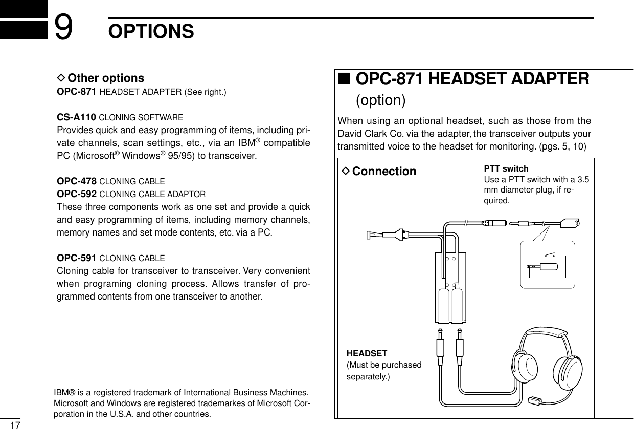 179OPTIONSDOther optionsOPC-871 HEADSET ADAPTER (See right.)CS-A110CLONING SOFTWAREProvides quick and easy programming of items, including pri-vate channels, scan settings, etc., via an IBM®compatiblePC (Microsoft®Windows®95/95) to transceiver.OPC-478CLONING CABLEOPC-592CLONING CABLE ADAPTORThese three components work as one set and provide a quickand easy programming of items, including memory channels,memory names and set mode contents, etc. via a PC.OPC-591CLONING CABLECloning cable for transceiver to transceiver. Very convenientwhen programing cloning process. Allows transfer of pro-grammed contents from one transceiver to another.■OPC-871 HEADSET ADAPTER(option)When using an optional headset, such as those from theDavid Clark Co. via the adapter, the transceiver outputs yourtransmitted voice to the headset for monitoring. (pgs. 5, 10)IBM®is a registered trademark of International Business Machines.Microsoft and Windows are registered trademarkes of Microsoft Cor-poration in the U.S.A. and other countries.HEADSET(Must be purchasedseparately.)PTT switchUse a PTT switch with a 3.5mm diameter plug, if re-quired.DConnection