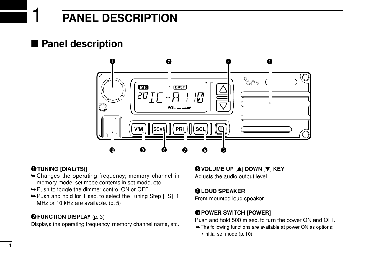 ■Panel descriptionqTUNING [DIAL(TS)]➥Changes the operating frequency; memory channel inmemory mode; set mode contents in set mode, etc.➥Push to toggle the dimmer control ON or OFF.➥Push and hold for 1 sec. to select the Tuning Step [TS]; 1MHz or 10 kHz are available. (p. 5)wFUNCTION DISPLAY (p. 3)Displays the operating frequency, memory channel name, etc.eVOLUME UP [Y] DOWN [Z]KEYAdjusts the audio output level.rLOUD SPEAKERFront mounted loud speaker.tPOWER SWITCH [POWER]Push and hold 500 m sec. to turn the power ON and OFF.➥The following functions are available at power ON as options:•Initial set mode (p. 10)11PANEL DESCRIPTIONV/MSCANPRI SQL!0qwertyuio