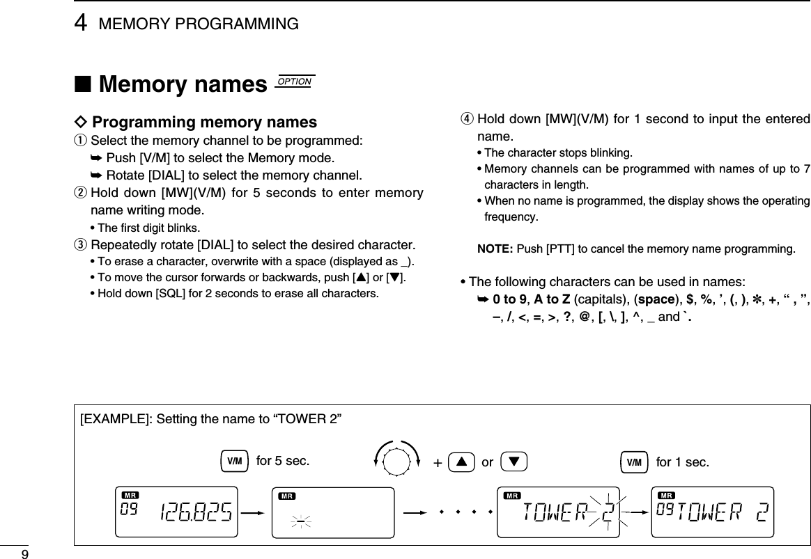 94MEMORY PROGRAMMING■ Memory names ï Programming memory namesq  Select the memory channel to be programmed: ➥ Push [V/M] to select the Memory mode. ➥ Rotate [DIAL] to select the memory channel.w  Hold down  [MW](V/M) for 5  seconds to  enter  memory name writing mode.   • The rst digit blinks.e  Repeatedly rotate [DIAL] to select the desired character.  • To erase a character, overwrite with a space (displayed as _).  •  To move the cursor forwards or backwards, push [Y] or [Z].  • Hold down [SQL] for 2 seconds to erase all characters.r  Hold down [MW](V/M) for 1 second to input the entered name.  • The character stops blinking.  •  Memory channels can be programmed with names of up to 7 characters in length.  •  When no name is programmed, the display shows the operating frequency. NOTE: Push [PTT] to cancel the memory name programming.• The following characters can be used in names: ➥  0 to 9, A to Z (capitals), (space), $, %, ’, (, ), ✽, +, “ , ”, –, /, &lt;, =, &gt;, ?, @, [, \, ], ^, _ and `.V/Mfor 5 sec.V/Mfor 1 sec.+or[EXAMPLE]: Setting the name to “TOWER 2”