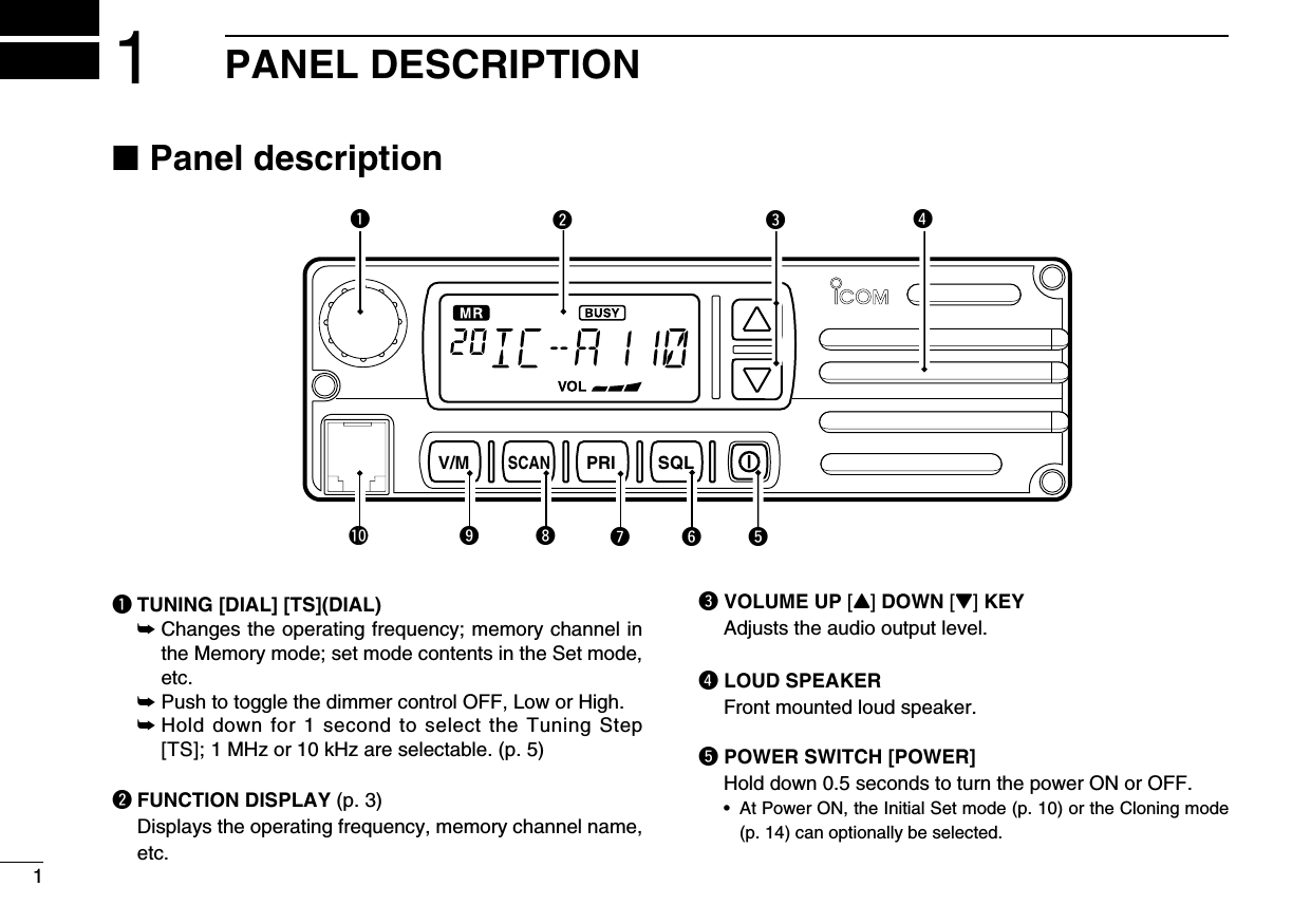 ■ Panel descriptionq TUNING [DIAL] [TS](DIAL)➥  Changes the operating frequency; memory channel in the Memory mode; set mode contents in the Set mode, etc.➥  Push to toggle the dimmer control OFF, Low or High.➥  Hold down for 1 second to select the Tuning Step [TS]; 1 MHz or 10 kHz are selectable. (p. 5)w FUNCTION DISPLAY (p. 3)Displays the operating frequency, memory channel name, etc.e VOLUME UP [Y] DOWN [Z] KEYAdjusts the audio output level.r LOUD SPEAKERFront mounted loud speaker.t POWER SWITCH [POWER]Hold down 0.5 seconds to turn the power ON or OFF.•   At Power ON, the Initial Set mode (p. 10) or the Cloning mode (p. 14) can optionally be selected.11PANEL DESCRIPTIONV/MSCANPRI SQL!0qwertyuio