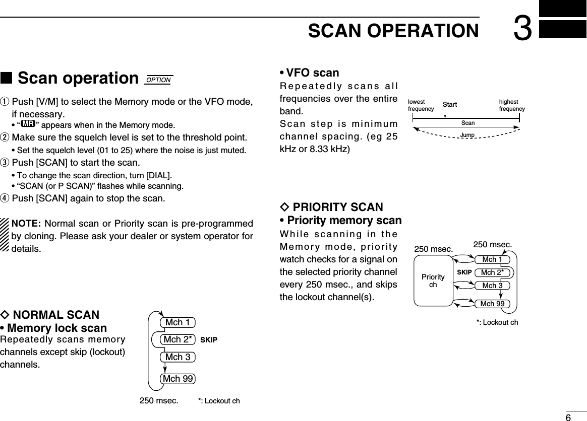 63SCAN OPERATION■ Scan operation q  Push [V/M] to select the Memory mode or the VFO mode, if necessary.  • “MR” appears when in the Memory mode.w Make sure the squelch level is set to the threshold point.   • Set the squelch level (01 to 25) where the noise is just muted.e Push [SCAN] to start the scan.  • To change the scan direction, turn [DIAL].  • “SCAN (or P SCAN)” ashes while scanning.r Push [SCAN] again to stop the scan.  NOTE: Normal scan or Priority scan is pre-programmed by cloning. Please ask your dealer or system operator for details.ï NORMAL SCAN• Memory lock scanRepeatedly scans memory channels except skip (lockout) channels.• VFO scanRepeatedly scans all frequencies over the entire band. Scan step is minimum channel spacing. (eg 25 kHz or 8.33 kHz)ï PRIORITY SCAN•  Priority memory scanWhile scanning in the Memory mode, priority watch checks for a signal on the selected priority channel every 250 msec., and skips the lockout channel(s).Mch 2*Mch 1Mch 3Mch 99250 msec.SKIP*: Lockout ch ScanJumpStart highestfrequencylowestfrequencyPrioritychMch 2*Mch 1Mch 3Mch 99250 msec. 250 msec.SKIP*: Lockout ch
