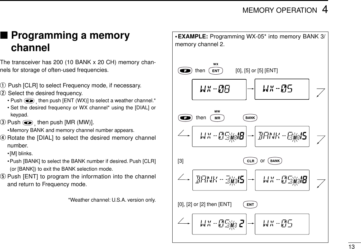 134MEMORY OPERATION■Programming a memorychannelThe transceiver has 200 (10 BANK x 20 CH) memory chan-nels for storage of often-used frequencies.qPush [CLR] to select Frequency mode, if necessary.wSelect the desired frequency.• Push  , then push [ENT (WX)] to select a weather channel.*•Set the desired frequency or WX channel* using the [DIAL] orkeypad.ePush  , then push [MR (MW)].•Memory BANK and memory channel number appears.rRotate the [DIAL] to select the desired memory channelnumber.•[M] blinks.•Push [BANK] to select the BANK number if desired. Push [CLR](or [BANK]) to exit the BANK selection mode.tPush [ENT] to program the information into the channeland return to Frequency mode.*Weather channel: U.S.A. version only.then [0], [5] or [5] [ENT]then[3][0], [2] or [2] then [ENT] or•EXAMPLE: Programming WX-05* into memory BANK 3/memory channel 2.