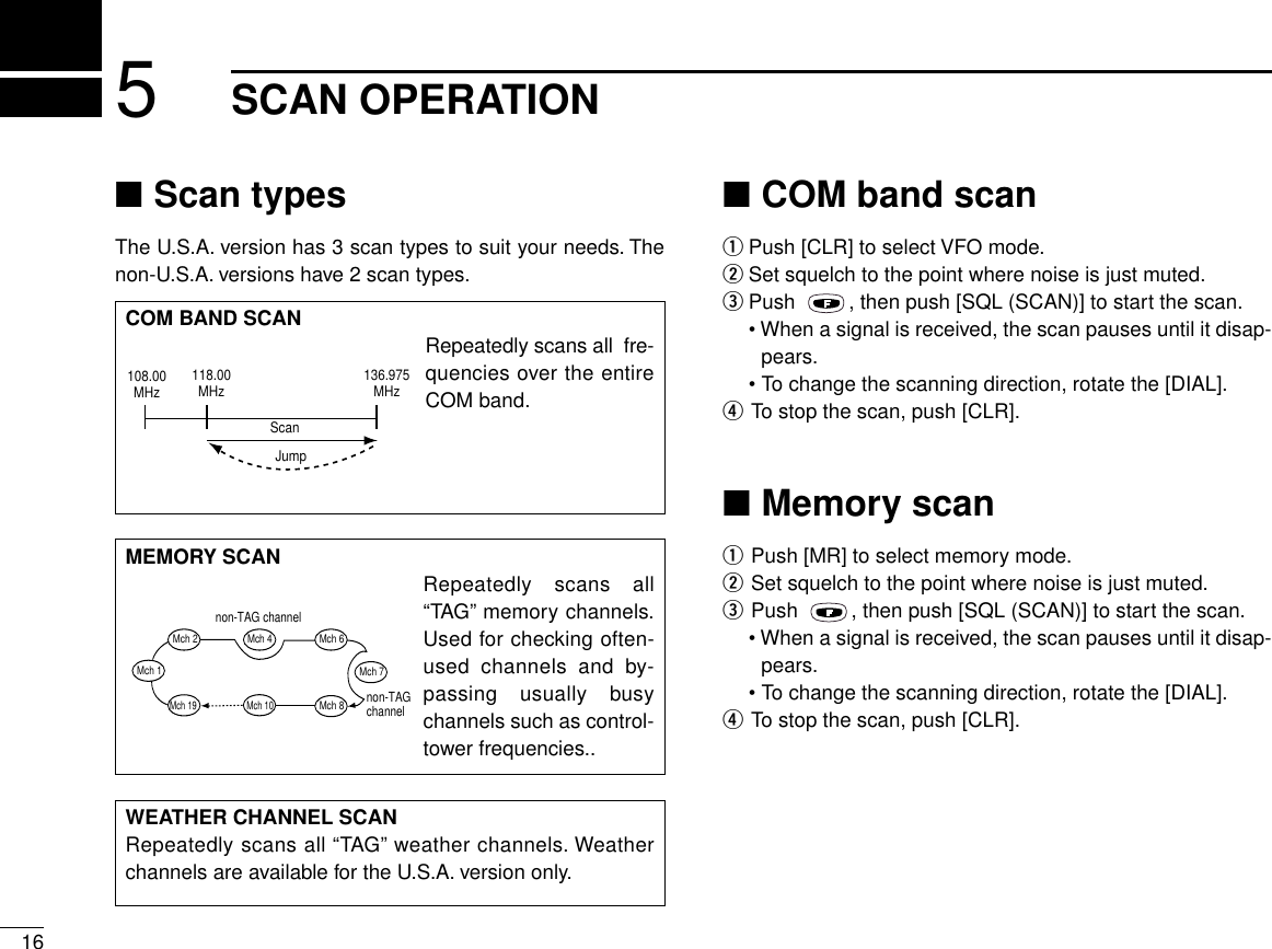 SCAN OPERATION516■Scan typesThe U.S.A. version has 3 scan types to suit your needs. Thenon-U.S.A. versions have 2 scan types.■COM band scanqPush [CLR] to select VFO mode.wSet squelch to the point where noise is just muted.ePush   , then push [SQL (SCAN)] to start the scan.• When a signal is received, the scan pauses until it disap-pears.•To change the scanning direction, rotate the [DIAL].rTo stop the scan, push [CLR].■Memory scanqPush [MR] to select memory mode.wSet squelch to the point where noise is just muted.ePush   , then push [SQL (SCAN)] to start the scan.• When a signal is received, the scan pauses until it disap-pears.•To change the scanning direction, rotate the [DIAL].rTo stop the scan, push [CLR].WEATHER CHANNEL SCANRepeatedly scans all “TAG”weather channels. Weatherchannels are available for the U.S.A. version only.MEMORY SCANRepeatedly scans all“TAG”memory channels.Used for checking often-used channels and by-passing usually busychannels such as control-tower frequencies..COM BAND SCANRepeatedly scans all  fre-quencies over the entireCOM band. ScanJump108.00MHz 118.00MHz 136.975MHznon-TAGchannelnon-TAG channelMch 1 Mch 7Mch 2 Mch 4 Mch 6Mch 8Mch 19 Mch 10