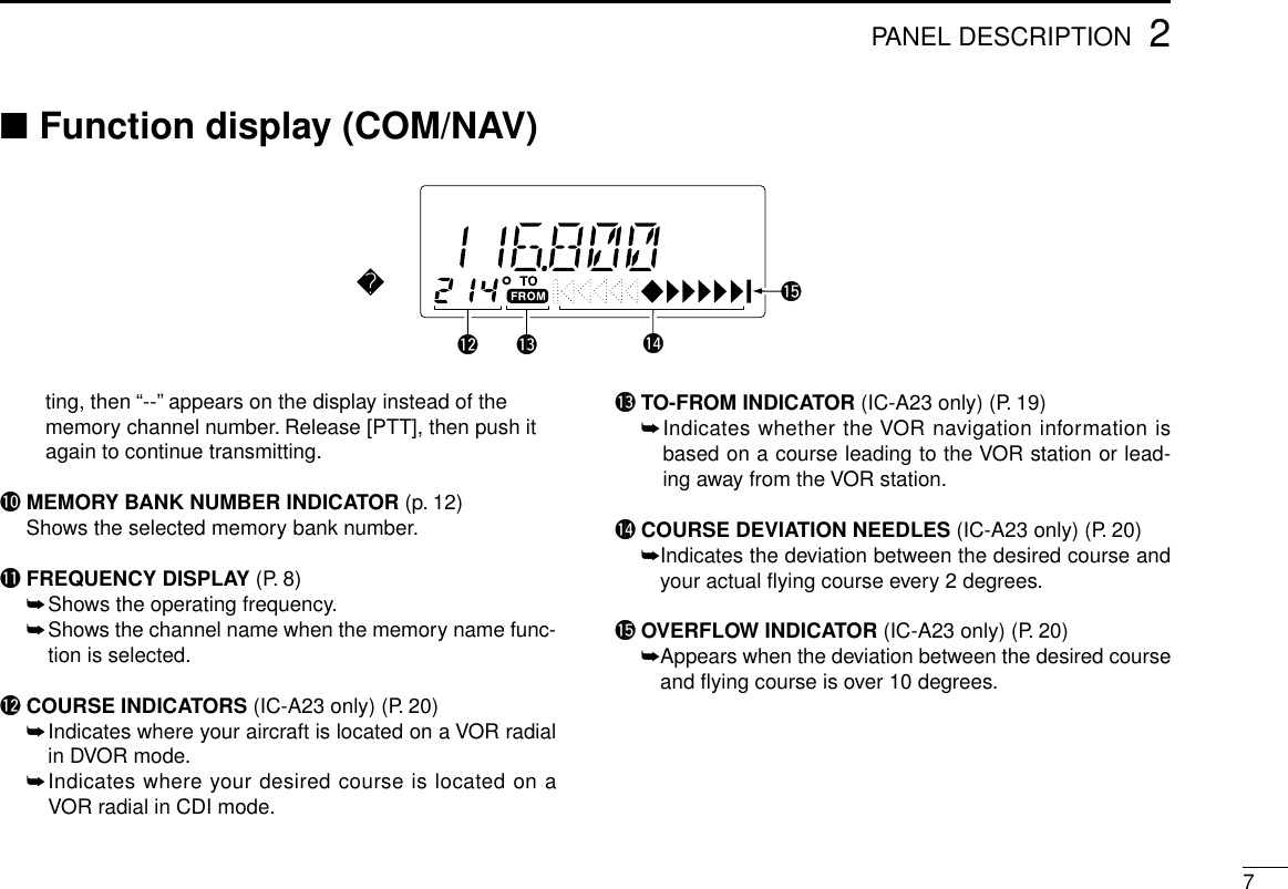72PANEL DESCRIPTIONting, then “--”appears on the display instead of thememory channel number. Release [PTT], then push itagain to continue transmitting.!0 MEMORY BANK NUMBER INDICATOR (p. 12)Shows the selected memory bank number.!1 FREQUENCY DISPLAY (P. 8)➥Shows the operating frequency.➥Shows the channel name when the memory name func-tion is selected.!2 COURSE INDICATORS (IC-A23 only) (P. 20)➥Indicates where your aircraft is located on a VOR radialin DVOR mode.➥Indicates where your desired course is located on aVOR radial in CDI mode.!3 TO-FROM INDICATOR (IC-A23 only) (P. 19)➥Indicates whether the VOR navigation information isbased on a course leading to the VOR station or lead-ing away from the VOR station.!4 COURSE DEVIATION NEEDLES (IC-A23 only) (P. 20)➥Indicates the deviation between the desired course andyour actual ﬂying course every 2 degrees.!5 OVERFLOW INDICATOR (IC-A23 only) (P. 20)➥Appears when the deviation between the desired courseand ﬂying course is over 10 degrees.!5!4!3!2■Function display (COM/NAV)