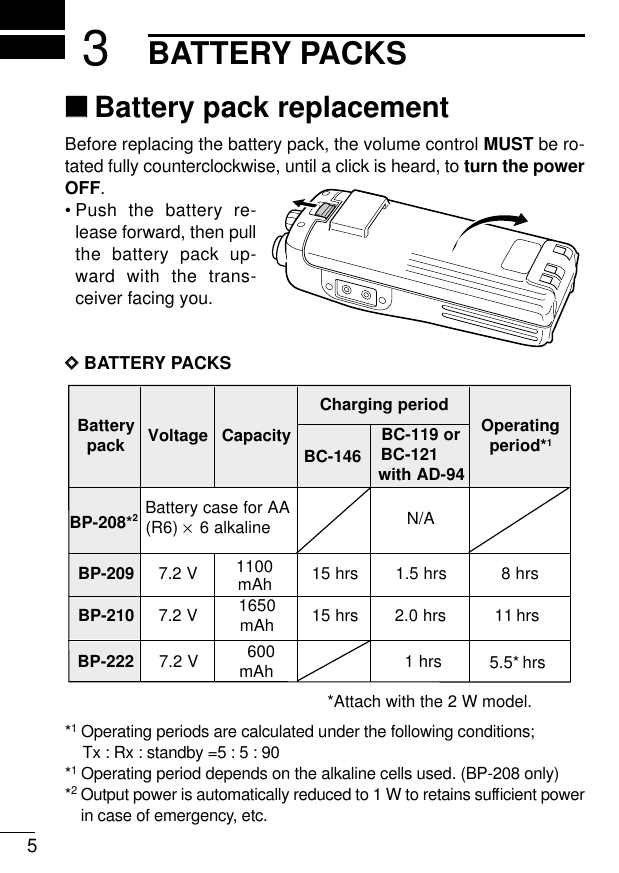 53BATTERY PACKS‘‘Battery pack replacementBefore replacing the battery pack, the volume control MUST be ro-tated fully counterclockwise, until a click is heard, to turn the powerOFF.•Push the battery re-lease forward, then pullthe battery pack up-ward with the trans-ceiver facing you.DDBATTERY PACKS*1Operating periods are calculated under the following conditions;Tx : Rx : standby =5 : 5 : 90*1Operating period depends on the alkaline cells used. (BP-208 only)*2Output power is automatically reduced to 1 W to retains sufﬁcient powerin case of emergency, etc.yrettaB kcap egatloV yticapaCdoirepgnigrahC gnitarepO *doirep1BC-146ro911-CB 121-CB 49-DAhtiwBP-208*2AArofesacyrettaB)6R( ×enilakla6 A/N902-PB V2.71100srh51srh5.1srh8012-PB V2.7 0561 hAm srh51srh0.2srh111100mAhBP-222 V2.7 006 hAm srh1 srh5.5**Attach with the 2 W model. 