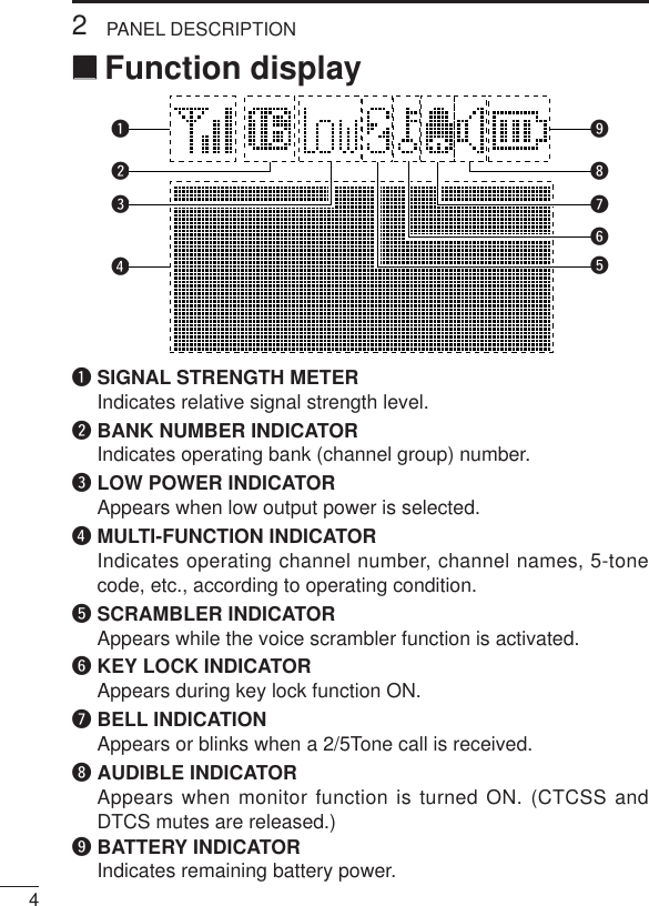 PANEL DESCRIPTION24‘‘Function displayqSIGNAL STRENGTH METERIndicates relative signal strength level.wBANK NUMBER INDICATORIndicates operating bank (channel group) number.eLOW POWER INDICATORAppears when low output power is selected.rMULTI-FUNCTION INDICATORIndicates operating channel number, channel names, 5-tonecode, etc., according to operating condition.tSCRAMBLER INDICATORAppears while the voice scrambler function is activated.yKEY LOCK INDICATOR Appears during key lock function ON.uBELL INDICATIONAppears or blinks when a 2/5Tone call is received.iAUDIBLE INDICATORAppears when monitor function is turned ON. (CTCSS andDTCS mutes are released.)oBATTERY INDICATORIndicates remaining battery power.qwertyuio
