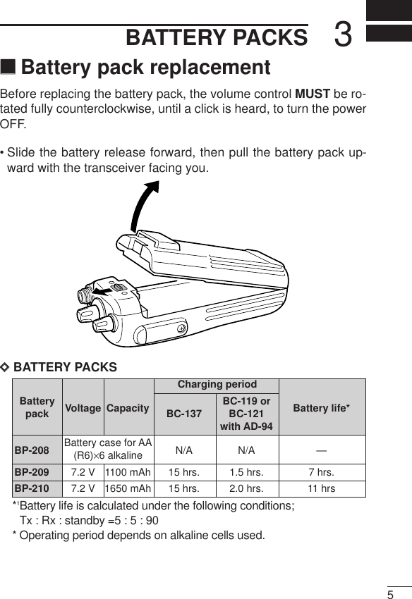 53BATTERY PACKS‘‘Battery pack replacementBefore replacing the battery pack, the volume control MUST be ro-tated fully counterclockwise, until a click is heard, to turn the powerOFF.• Slide the battery release forward, then pull the battery pack up-ward with the transceiver facing you.DDBATTERY PACKS*1Battery life is calculated under the following conditions;Tx : Rx : standby =5 : 5 : 90* Operating period depends on alkaline cells used.Charging periodBattery Voltage Capacity BC-119 or Battery life*pack BC-137 BC-121with AD-94BP-208 Battery case for AA N/A N/A —(R6)×6 alkalineBP-209 7.2 V 1100 mAh 15 hrs. 1.5 hrs. 7 hrs.BP-210 7.2 V 1650 mAh 15 hrs. 2.0 hrs. 11 hrs