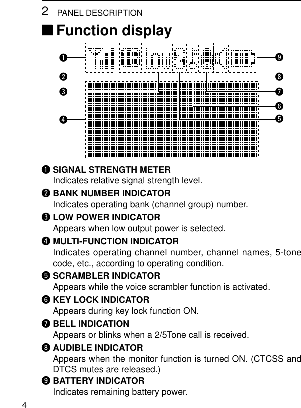 PANEL DESCRIPTION24‘‘Function displayqSIGNAL STRENGTH METERIndicates relative signal strength level.wBANK NUMBER INDICATORIndicates operating bank (channel group) number.eLOW POWER INDICATORAppears when low output power is selected.rMULTI-FUNCTION INDICATORIndicates operating channel number, channel names, 5-tonecode, etc., according to operating condition.tSCRAMBLER INDICATORAppears while the voice scrambler function is activated.yKEY LOCK INDICATOR Appears during key lock function ON.uBELL INDICATIONAppears or blinks when a 2/5Tone call is received.iAUDIBLE INDICATORAppears when the monitor function is turned ON. (CTCSS andDTCS mutes are released.)oBATTERY INDICATORIndicates remaining battery power.qwertyuio