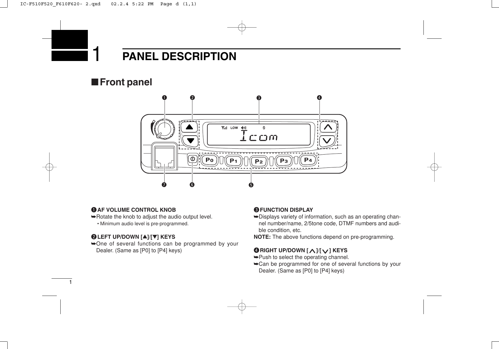 11PANEL DESCRIPTIONuytrewq■Front panelqAF VOLUME CONTROL KNOB➥Rotate the knob to adjust the audio output level.• Minimum audio level is pre-programmed.wLEFT UP/DOWN [∫∫]/[√√] KEYS➥One of several functions can be programmed by yourDealer. (Same as [P0] to [P4] keys)eFUNCTION DISPLAY➥Displays variety of information, such as an operating chan-nel number/name, 2/5tone code, DTMF numbers and audi-ble condition, etc.NOTE: The above functions depend on pre-programming.rRIGHT UP/DOWN [ ]/[ ] KEYS➥Push to select the operating channel.➥Can be programmed for one of several functions by yourDealer. (Same as [P0] to [P4] keys)IC-F510F520_F610F620- 2.qxd   02.2.4 5:22 PM  Page d (1,1)