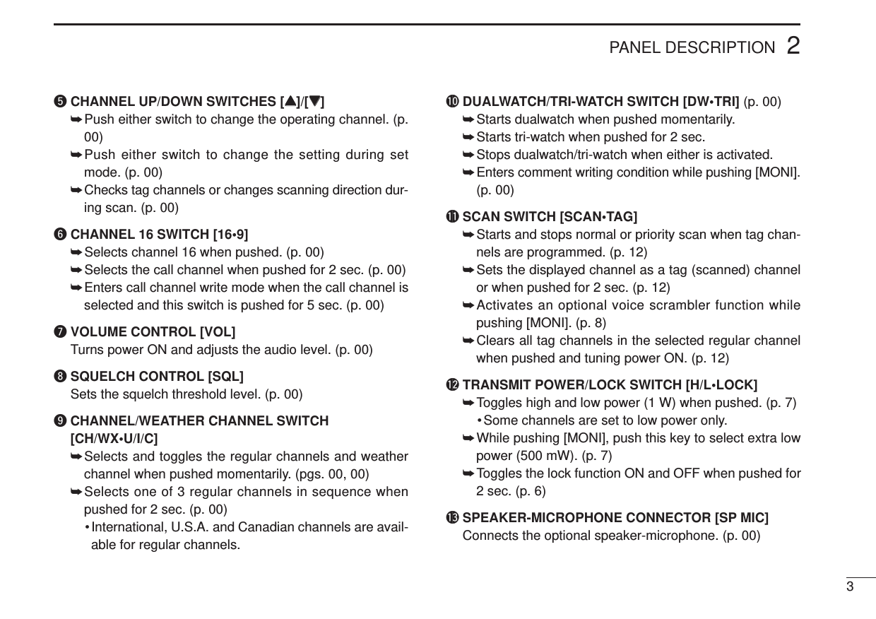 tCHANNEL UP/DOWN SWITCHES [YY]/[ZZ]➥Push either switch to change the operating channel. (p.00)➥Push either switch to change the setting during setmode. (p. 00)➥Checks tag channels or changes scanning direction dur-ing scan. (p. 00)yCHANNEL 16 SWITCH [16•9]➥Selects channel 16 when pushed. (p. 00)➥Selects the call channel when pushed for 2 sec. (p. 00)➥Enters call channel write mode when the call channel isselected and this switch is pushed for 5 sec. (p. 00)uVOLUME CONTROL [VOL]Turns power ON and adjusts the audio level. (p. 00)iSQUELCH CONTROL [SQL]Sets the squelch threshold level. (p. 00)oCHANNEL/WEATHER CHANNEL SWITCH[CH/WX•U/I/C]➥Selects and toggles the regular channels and weatherchannel when pushed momentarily. (pgs. 00, 00)➥Selects one of 3 regular channels in sequence whenpushed for 2 sec. (p. 00)• International, U.S.A. and Canadian channels are avail-able for regular channels.!0 DUALWATCH/TRI-WATCH SWITCH [DW•TRI] (p. 00)➥Starts dualwatch when pushed momentarily.➥Starts tri-watch when pushed for 2 sec.➥Stops dualwatch/tri-watch when either is activated.➥Enters comment writing condition while pushing [MONI].(p. 00)!1 SCAN SWITCH [SCAN•TAG]➥Starts and stops normal or priority scan when tag chan-nels are programmed. (p. 12)➥Sets the displayed channel as a tag (scanned) channelor when pushed for 2 sec. (p. 12)➥Activates an optional voice scrambler function whilepushing [MONI]. (p. 8)➥Clears all tag channels in the selected regular channelwhen pushed and tuning power ON. (p. 12)!2 TRANSMIT POWER/LOCK SWITCH [H/L•LOCK]➥Toggles high and low power (1 W) when pushed. (p. 7)• Some channels are set to low power only.➥While pushing [MONI], push this key to select extra lowpower (500 mW). (p. 7)➥Toggles the lock function ON and OFF when pushed for2 sec. (p. 6)!3 SPEAKER-MICROPHONE CONNECTOR [SP MIC]Connects the optional speaker-microphone. (p. 00)PANEL DESCRIPTION32