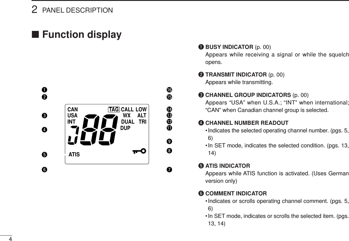 ■Function displayqBUSY INDICATOR (p. 00)Appears while receiving a signal or while the squelchopens.wTRANSMIT INDICATOR (p. 00)Appears while transmitting.eCHANNEL GROUP INDICATORS (p. 00)Appears “USA” when U.S.A.; “INT” when international;“CAN” when Canadian channel group is selected.rCHANNEL NUMBER READOUT•Indicates the selected operating channel number. (pgs. 5,6)•In SET mode, indicates the selected condition. (pgs. 13,14)tATIS INDICATORAppears while ATIS function is activated. (Uses Germanversion only)yCOMMENT INDICATOR•Indicates or scrolls operating channel comment. (pgs. 5,6)•In SET mode, indicates or scrolls the selected item. (pgs.13, 14)PANEL DESCRIPTION42!1qwertyuio!2!3!4!5!6CANUSAINTATISCALL LOWWX ALTDUALDUPTRITAG