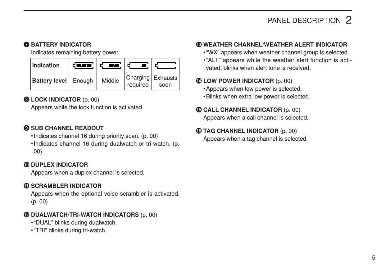 52PANEL DESCRIPTIONuBATTERY INDICATORIndicates remaining battery power.iLOCK INDICATOR (p. 00)Appears while the lock function is activated.oSUB CHANNEL READOUT • Indicates channel 16 during priority scan. (p. 00)•Indicates channel 16 during dualwatch or tri-watch. (p.00)!0 DUPLEX INDICATORAppears when a duplex channel is selected.!1 SCRAMBLER INDICATORAppears when the optional voice scrambler is activated.(p. 00)!2 DUALWATCH/TRI-WATCH INDICATORS (p. 00)• “DUAL” blinks during dualwatch.• “TRI” blinks during tri-watch.!3 WEATHER CHANNEL/WEATHER ALERT INDICATOR• “WX” appears when weather channel group is selected.•“ALT” appears while the weather alert function is acti-vated; blinks when alert tone is received. !4 LOW POWER INDICATOR (p. 00)• Appears when low power is selected. • Blinks when extra low power is selected. !5 CALL CHANNEL INDICATOR (p. 00)Appears when a call channel is selected.!6 TAG CHANNEL INDICATOR (p. 00)Appears when a tag channel is selected.IndicationBattery level Enough Middle ChargingrequiredExhaustssoon