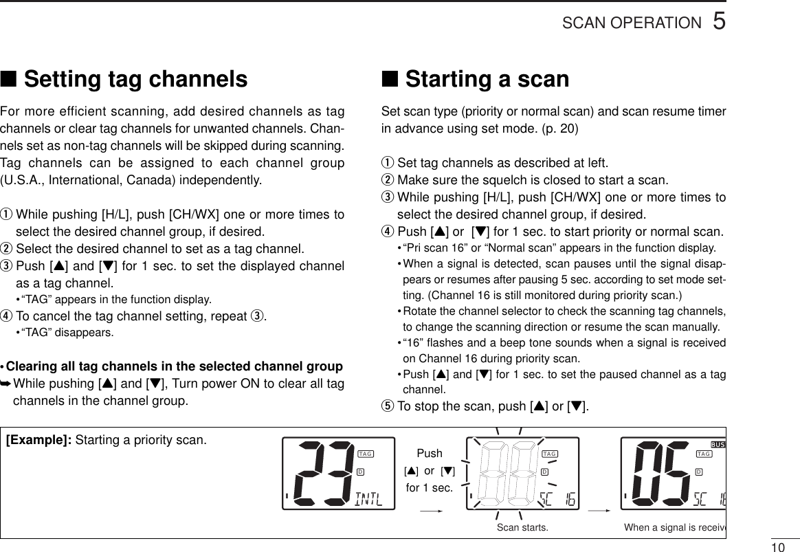 105SCAN OPERATIONScan starts. When a signal is receiveIDTAGIDTAGIDBUSYBUSYTAG[Example]: Starting a priority scan.■Setting tag channelsFor more efficient scanning, add desired channels as tagchannels or clear tag channels for unwanted channels. Chan-nels set as non-tag channels will be skipped during scanning.Tag channels can be assigned to each channel group(U.S.A., International, Canada) independently.qWhile pushing [H/L], push [CH/WX] one or more times toselect the desired channel group, if desired.wSelect the desired channel to set as a tag channel.ePush [Y] and [Z] for 1 sec. to set the displayed channelas a tag channel.•“TAG” appears in the function display.rTo cancel the tag channel setting, repeat e.•“TAG” disappears.•Clearing all tag channels in the selected channel group➥While pushing [Y] and [Z], Turn power ON to clear all tagchannels in the channel group.■Starting a scanSet scan type (priority or normal scan) and scan resume timerin advance using set mode. (p. 20)qSet tag channels as described at left.wMake sure the squelch is closed to start a scan.eWhile pushing [H/L], push [CH/WX] one or more times toselect the desired channel group, if desired.rPush [Y] or  [Z] for 1 sec. to start priority or normal scan.•“Pri scan 16” or “Normal scan” appears in the function display.•When a signal is detected, scan pauses until the signal disap-pears or resumes after pausing 5 sec. according to set mode set-ting. (Channel 16 is still monitored during priority scan.)•Rotate the channel selector to check the scanning tag channels,to change the scanning direction or resume the scan manually.•“16” ﬂashes and a beep tone sounds when a signal is receivedon Channel 16 during priority scan.•Push [Y] and [Z] for 1 sec. to set the paused channel as a tagchannel.tTo stop the scan, push [Y] or [Z].Push [Y]  or  [Z] for 1 sec.