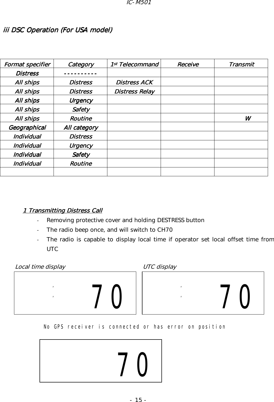 IC-M501 - 15 - iii DSC Operation (For USA model)iii DSC Operation (For USA model)iii DSC Operation (For USA model)iii DSC Operation (For USA model)        Format specifierFormat specifierFormat specifierFormat specifier    CategoryCategoryCategoryCategory    1111stststst Telecommand Telecommand Telecommand Telecommand  ReceiveReceiveReceiveReceive    TransmitTransmitTransmitTransmit    DistressDistressDistressDistress    ----------------------------------------                All shipsAll shipsAll shipsAll ships    DistressDistressDistressDistress    Distress ACKDistress ACKDistress ACKDistress ACK            All shipsAll shipsAll shipsAll ships    DistressDistressDistressDistress    Distress RelayDistress RelayDistress RelayDistress Relay            All shipsAll shipsAll shipsAll ships    UrgUrgUrgUrgencyencyencyency                All shipsAll shipsAll shipsAll ships    SafetySafetySafetySafety                All shipsAll shipsAll shipsAll ships    RoutineRoutineRoutineRoutine            WWWW    GeographicalGeographicalGeographicalGeographical    All categoryAll categoryAll categoryAll category                IndividualIndividualIndividualIndividual    DistressDistressDistressDistress                IndividualIndividualIndividualIndividual    UrgencyUrgencyUrgencyUrgency                IndividualIndividualIndividualIndividual    SafetySafetySafetySafety                IndividualIndividualIndividualIndividual    RoutineRoutineRoutineRoutine                                            1 Transmitting Distress Call1 Transmitting Distress Call1 Transmitting Distress Call1 Transmitting Distress Call    -  Removing protective cover and holding DESTRESS button -  The radio beep once, and will switch to CH70 -  The radio is capable to display local time if operator set local offset time from UTC            No GPS receiver is connected or has error on position        ’ ’   70        70  ’ ’   70Local time display UTC display 