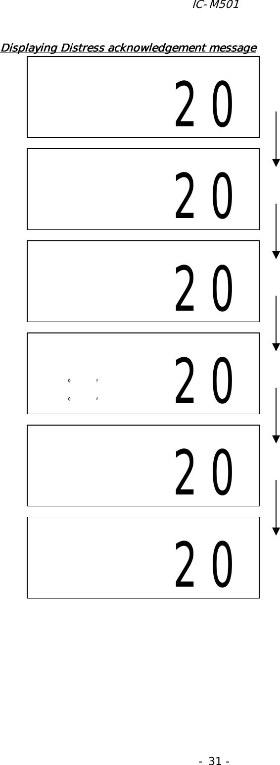 IC-M501 - 31 - Displaying Distress Displaying Distress Displaying Distress Displaying Distress acknowledgementacknowledgementacknowledgementacknowledgement message message message message                                                                      °’ °’ 20    20     20     20     20        20