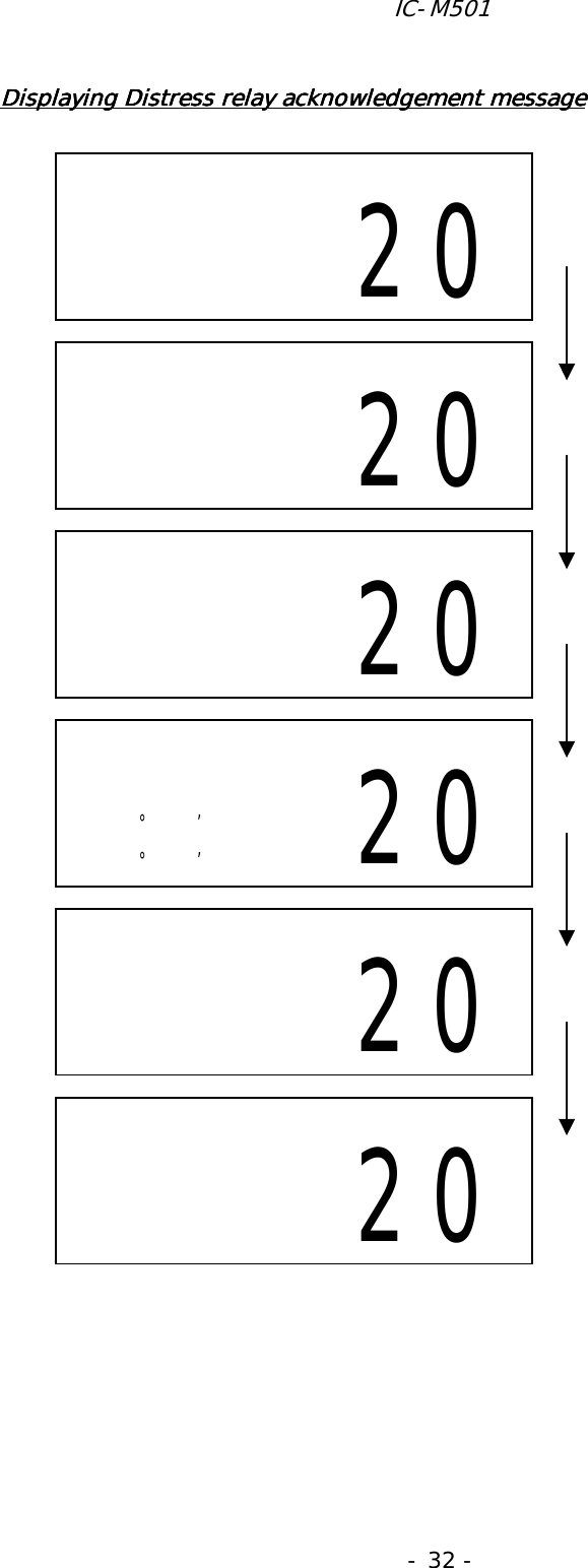 IC-M501 - 32 - Displaying Distress relay acknowledgement messageDisplaying Distress relay acknowledgement messageDisplaying Distress relay acknowledgement messageDisplaying Distress relay acknowledgement message                                                                       °’ °’ 20    20     20     20     20        20