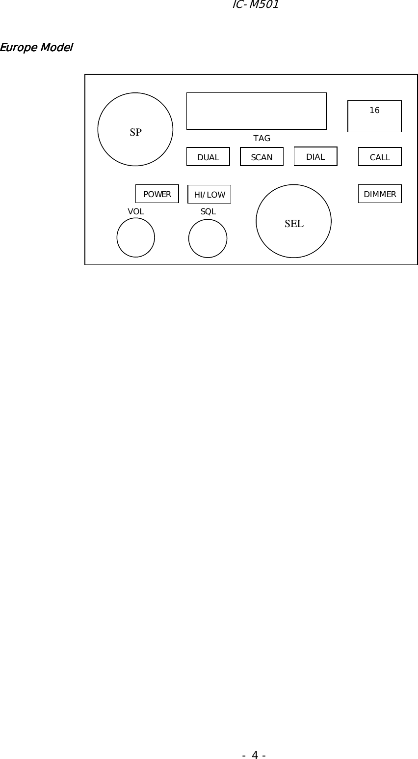 IC-M501 - 4 - Europe ModelEurope ModelEurope ModelEurope Model                                          CALL  VOL DIMMER  DUAL  SCAN TAG HI/LOW SQL 16 SP DIAL  SEL POWER  