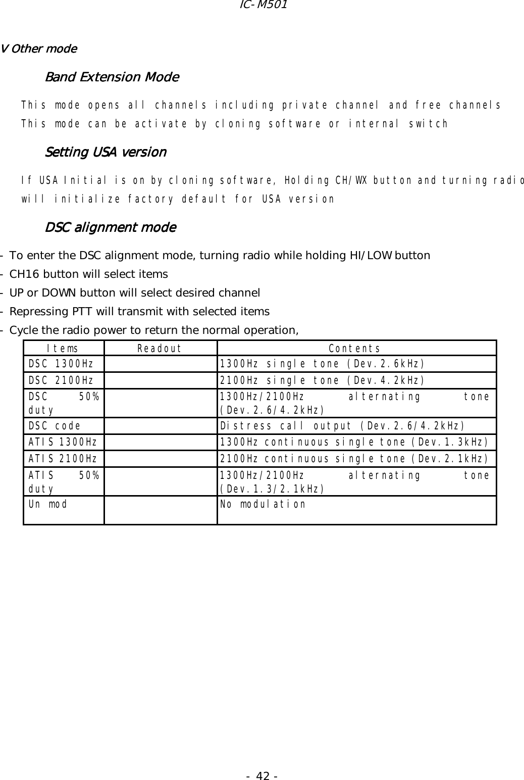 IC-M501 - 42 - V Other modeV Other modeV Other modeV Other mode     Band Extension ModeBand Extension ModeBand Extension ModeBand Extension Mode    This mode opens all channels including private channel and free channels This mode can be activate by cloning software or internal switch  Setting USA versionSetting USA versionSetting USA versionSetting USA version If USA Initial is on by cloning software, Holding CH/WX button and turning radio will initialize factory default for USA version  DSC alignment modeDSC alignment modeDSC alignment modeDSC alignment mode - To enter the DSC alignment mode, turning radio while holding HI/LOW button - CH16 button will select items - UP or DOWN button will select desired channel   - Repressing PTT will transmit with selected items - Cycle the radio power to return the normal operation,   Items Readout  Contents  DSC 1300Hz    1300Hz single tone (Dev.2.6kHz) DSC 2100Hz    2100Hz single tone (Dev.4.2kHz) DSC 50% duty   1300Hz/2100Hz alternating tone (Dev.2.6/4.2kHz) DSC code    Distress call output (Dev.2.6/4.2kHz) ATIS 1300Hz    1300Hz continuous single tone (Dev.1.3kHz)ATIS 2100Hz    2100Hz continuous single tone (Dev.2.1kHz)ATIS 50% duty   1300Hz/2100Hz alternating tone (Dev.1.3/2.1kHz) Un mod    No modulation  