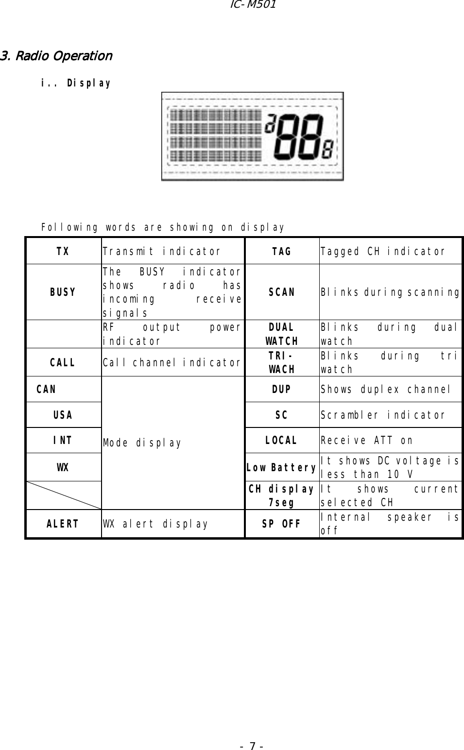 IC-M501 - 7 - 3.3.3.3. Radio Operation Radio Operation Radio Operation Radio Operation    i.. Display    Following words are showing on display TX  Transmit indicator  TAG  Tagged CH indicator BUSY The BUSY indicator shows radio has incoming receive signals SCAN  Blinks during scanning RF output power indicator  DUAL WATCH  Blinks during dual watch CALL  Call channel indicator TRI- WACH  Blinks during tri watch CAN DUP Shows duplex channel USA SC Scrambler indicator INT LOCAL Receive ATT on WX Low Battery It shows DC voltage is less than 10 V  Mode display CH display7seg  It shows current selected CH ALERT  WX alert display  SP OFF  Internal speaker is off          