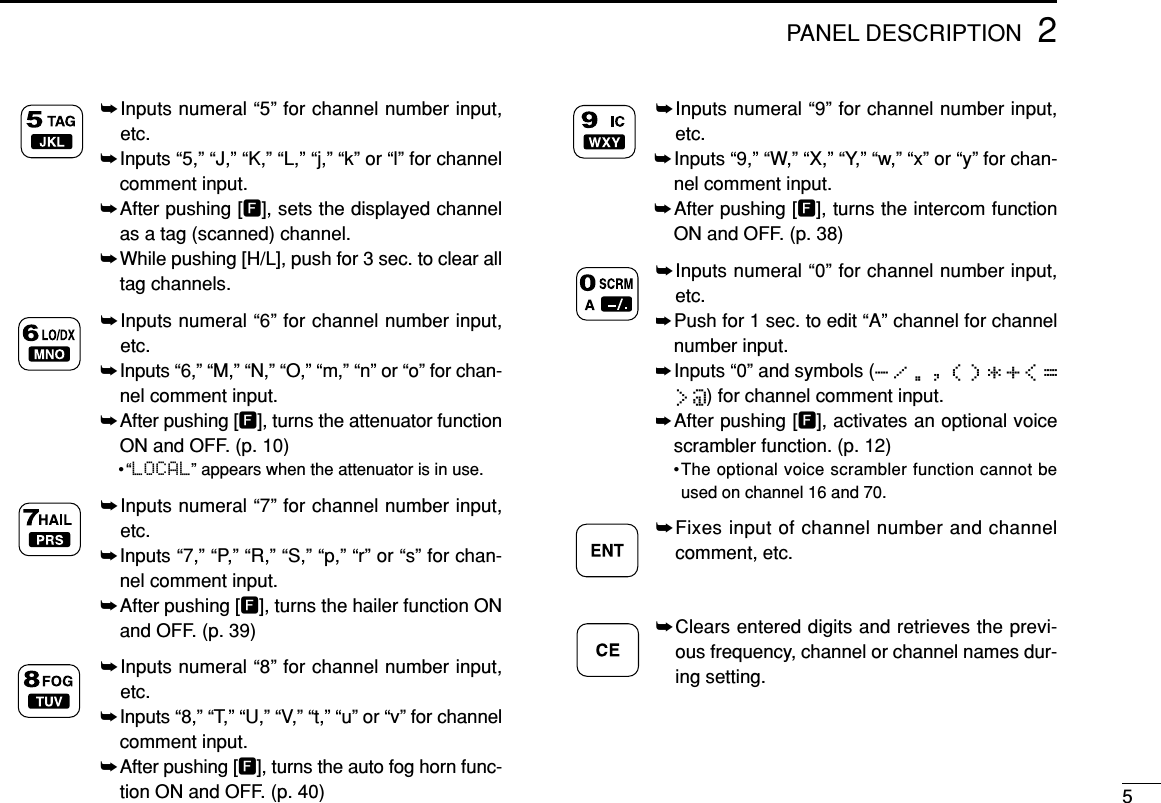 52PANEL DESCRIPTION➥Inputs numeral “5” for channel number input,etc.➥Inputs “5,” “J,” “K,” “L,” “j,” “k” or “l” for channelcomment input.➥After pushing [F], sets the displayed channelas a tag (scanned) channel.➥While pushing [H/L], push for 3 sec. to clear alltag channels.➥Inputs numeral “6” for channel number input,etc.➥Inputs “6,” “M,” “N,” “O,” “m,” “n” or “o” for chan-nel comment input.➥After pushing [F], turns the attenuator functionON and OFF. (p. 10)•“LOCAL” appears when the attenuator is in use. ➥Inputs numeral “7” for channel number input,etc.➥Inputs “7,” “P,” “R,” “S,” “p,” “r” or “s” for chan-nel comment input.➥After pushing [F], turns the hailer function ONand OFF. (p. 39)➥Inputs numeral “8” for channel number input,etc.➥Inputs “8,” “T,” “U,” “V,” “t,” “u” or “v” for channelcomment input.➥After pushing [F], turns the auto fog horn func-tion ON and OFF. (p. 40)➥Inputs numeral “9” for channel number input,etc.➥Inputs “9,” “W,” “X,” “Y,” “w,” “x” or “y” for chan-nel comment input.➥After pushing [F], turns the intercom functionON and OFF. (p. 38)➥Inputs numeral “0” for channel number input,etc.➥Push for 1 sec. to edit “A” channel for channelnumber input.➥Inputs “0” and symbols (-/.,()*+&lt;=&gt;@) for channel comment input.➥After pushing [F], activates an optional voicescrambler function. (p. 12)•The optional voice scrambler function cannot beused on channel 16 and 70.➥Fixes input of channel number and channelcomment, etc. ➥Clears entered digits and retrieves the previ-ous frequency, channel or channel names dur-ing setting.