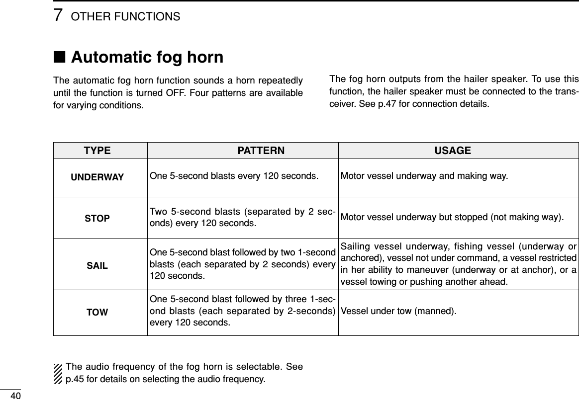 407OTHER FUNCTIONS■Automatic fog hornThe automatic fog horn function sounds a horn repeatedlyuntil the function is turned OFF. Four patterns are availablefor varying conditions.The fog horn outputs from the hailer speaker. To use thisfunction, the hailer speaker must be connected to the trans-ceiver. See p.47 for connection details.TYPE PATTERN USAGEUNDERWAYSTOPSAILTOWOne 5-second blasts every 120 seconds.Two 5-second blasts (separated by 2 sec-onds) every 120 seconds.One 5-second blast followed by two 1-secondblasts (each separated by 2 seconds) every120 seconds.One 5-second blast followed by three 1-sec-ond blasts (each separated by 2-seconds)every 120 seconds.Motor vessel underway and making way.Motor vessel underway but stopped (not making way).Sailing vessel underway, fishing vessel (underway oranchored), vessel not under command, a vessel restrictedin her ability to maneuver (underway or at anchor), or avessel towing or pushing another ahead.Vessel under tow (manned).The audio frequency of the fog horn is selectable. Seep.45 for details on selecting the audio frequency.