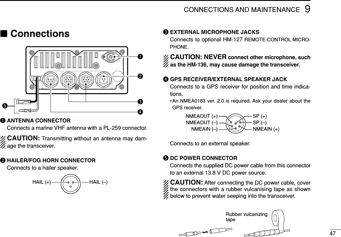 479CONNECTIONS AND MAINTENANCE■ConnectionsqANTENNA CONNECTORConnects a marine VHF antenna with a PL-259 connector.CAUTION: Transmitting without an antenna may dam-age the transceiver.wHAILER/FOG HORN CONNECTORConnects to a hailer speaker.eEXTERNAL MICROPHONE JACKSConnects to optional HM-127 REMOTE-CONTROL MICRO-PHONE.CAUTION: NEVER connect other microphone, suchas the HM-136, may cause damage the transceiver.rGPS RECEIVER/EXTERNAL SPEAKER JACKConnects to a GPS receiver for position and time indica-tions.•An NMEA0183 ver. 2.0 is required. Ask your dealer about theGPS receiver.Connects to an external speaker.tDC POWER CONNECTORConnects the supplied DC power cable from this connectorto an external 13.8 V DC power source.CAUTION: After connecting the DC power cable, coverthe connectors with a rubber vulcanising tape as shownbelow to prevent water seeping into the transceiver.NMEAOUT (+)NMEAOUT (–)NMEAIN (+)NMEAIN (–)SP (+)SP (–)HAIL (+) HAIL (–)tqerwRubber vulcanizingtape