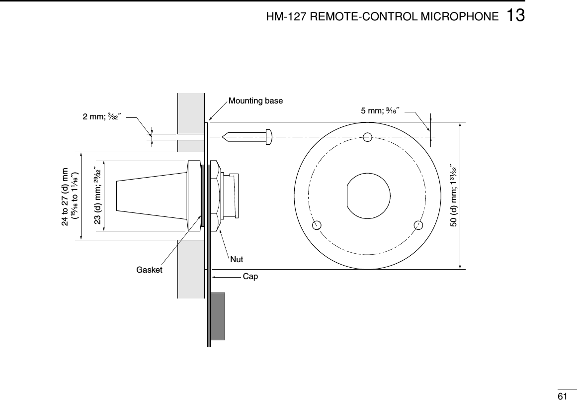 6113HM-127 REMOTE-CONTROL MICROPHONE50 (d) mm; 131⁄32˝23 (d) mm; 29⁄32˝24 to 27 (d) mm (15⁄16 to 11⁄16˝)5 mm; 3⁄16˝GasketMounting baseCapNut2 mm; 3⁄32˝