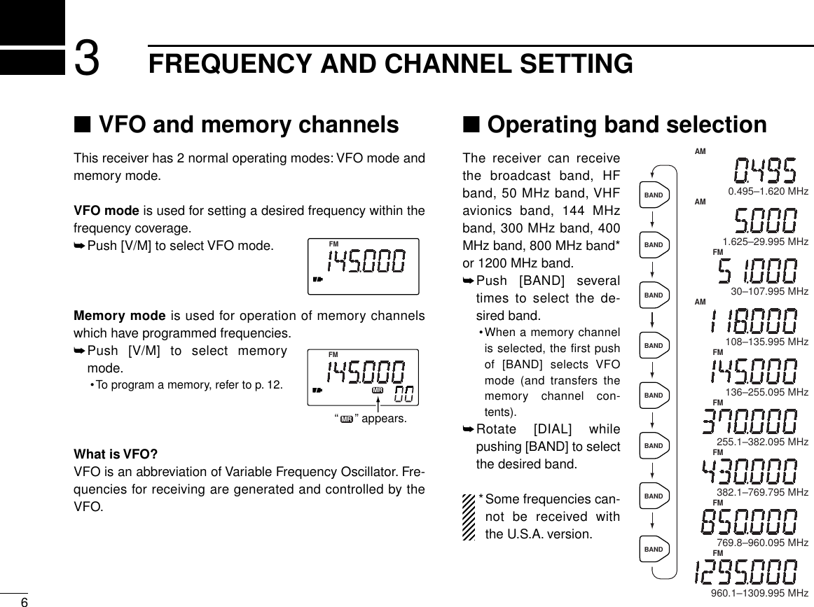 63FREQUENCY AND CHANNEL SETTING■VFO and memory channelsThis receiver has 2 normal operating modes: VFO mode andmemory mode.VFO mode is used for setting a desired frequency within thefrequency coverage.➥Push [V/M] to select VFO mode.Memory mode is used for operation of memory channelswhich have programmed frequencies.➥Push [V/M] to select memorymode.•To program a memory, refer to p. 12.What is VFO?VFO is an abbreviation of Variable Frequency Oscillator. Fre-quencies for receiving are generated and controlled by theVFO.■Operating band selectionThe receiver can receivethe broadcast band, HFband, 50 MHz band, VHFavionics band, 144 MHzband, 300 MHz band, 400MHz band, 800 MHz band*or 1200 MHz band.➥Push [BAND] severaltimes to select the de-sired band.•When a memory channelis selected, the first pushof [BAND] selects VFOmode (and transfers thememory channel con-tents).➥Rotate [DIAL] whilepushing [BAND] to selectthe desired band.*Some frequencies can-not be received withthe U.S.A. version.FMFMMRMR“     ” appears.FM30–107.995 MHzAM108–135.995 MHz1.625–29.995 MHz0.495–1.620 MHzFM136–255.095 MHzFM255.1–382.095 MHzFM382.1–769.795 MHzFM769.8–960.095 MHzFM960.1–1309.995 MHzAMAMBANDBANDBANDBANDBANDBANDBANDBAND