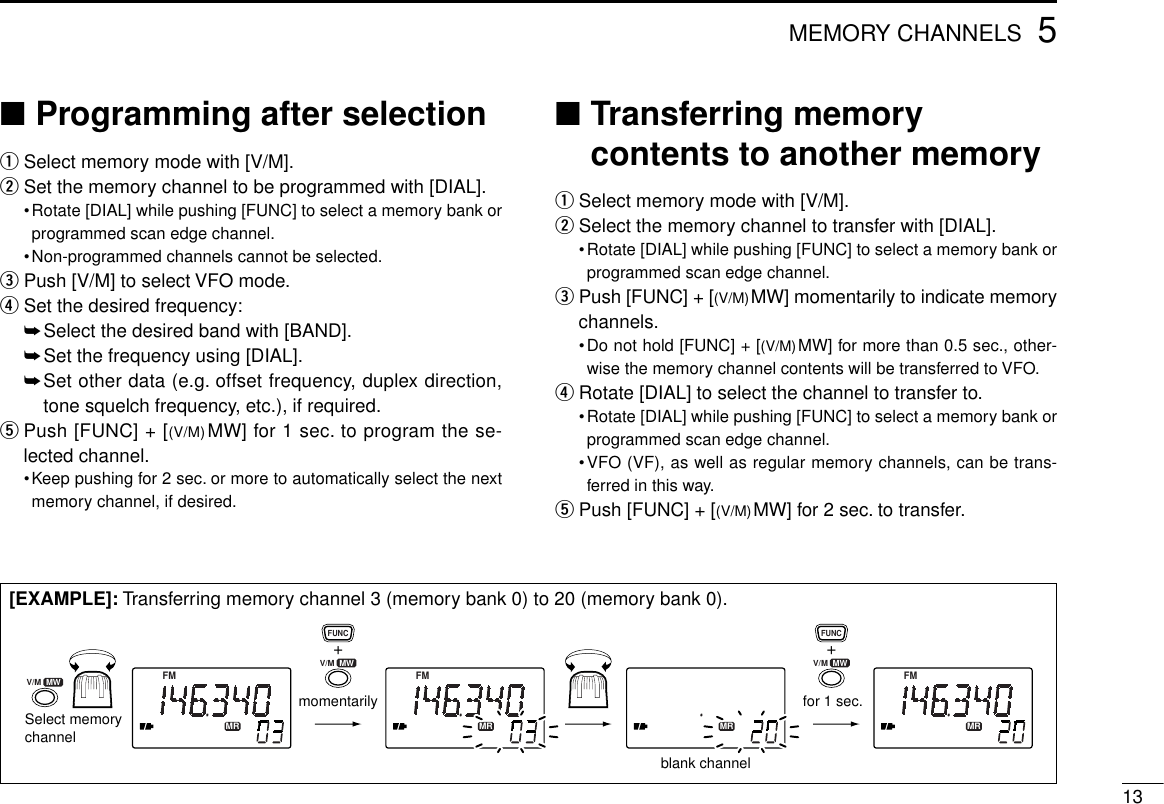 135MEMORY CHANNELS■Programming after selectionqSelect memory mode with [V/M].wSet the memory channel to be programmed with [DIAL].•Rotate [DIAL] while pushing [FUNC] to select a memory bank orprogrammed scan edge channel.•Non-programmed channels cannot be selected.ePush [V/M] to select VFO mode.rSet the desired frequency:➥Select the desired band with [BAND].➥Set the frequency using [DIAL].➥Set other data (e.g. offset frequency, duplex direction,tone squelch frequency, etc.), if required.tPush [FUNC] + [(V/M)MW] for 1 sec. to program the se-lected channel.•Keep pushing for 2 sec. or more to automatically select the nextmemory channel, if desired.■Transferring memorycontents to another memoryqSelect memory mode with [V/M].wSelect the memory channel to transfer with [DIAL].•Rotate [DIAL] while pushing [FUNC] to select a memory bank orprogrammed scan edge channel.ePush [FUNC] + [(V/M)MW] momentarily to indicate memorychannels.•Do not hold [FUNC] + [(V/M)MW] for more than 0.5 sec., other-wise the memory channel contents will be transferred to VFO.rRotate [DIAL] to select the channel to transfer to.•Rotate [DIAL] while pushing [FUNC] to select a memory bank orprogrammed scan edge channel.•VFO (VF), as well as regular memory channels, can be trans-ferred in this way.tPush [FUNC] + [(V/M)MW] for 2 sec. to transfer.MRFMMRFMMRFMMRV/M  MWmomentarilySelect memorychannelfor 1 sec.+FUNC+FUNCblank channelV/M  MWV/M  MW[EXAMPLE]: Transferring memory channel 3 (memory bank 0) to 20 (memory bank 0).