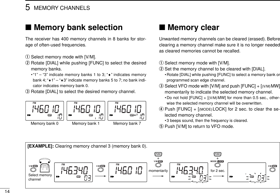 145MEMORY CHANNELS■Memory bank selectionThe receiver has 400 memory channels in 8 banks for stor-age of often-used frequencies.qSelect memory mode with [V/M].wRotate [DIAL] while pushing [FUNC] to select the desiredmemory banks.•“1” – “3” indicate memory banks 1 to 3; “♦” indicates memorybank 4; “♦1” – “♦3” indicate memory banks 5 to 7; no bank indi-cator indicates memory bank 0.eRotate [DIAL] to select the desired memory channel.■Memory clearUnwanted memory channels can be cleared (erased). Beforeclearing a memory channel make sure it is no longer neededas cleared memories cannot be recalled.qSelect memory mode with [V/M].wSet the memory channel to be cleared with [DIAL].•Rotate [DIAL] while pushing [FUNC] to select a memory bank orprogrammed scan edge channel.eSelect VFO mode with [V/M] and push [FUNC] + [(V/M)MW]momentarily to indicate the selected memory channel.•Do not hold [FUNC] + [(V/M)MW] for more than 0.5 sec., other-wise the selected memory channel will be overwritten.rPush [FUNC] + [(MODE)LOCK] for 2 sec. to clear the se-lected memory channel.•3 beeps sound, then the frequency is cleared.tPush [V/M] to return to VFO mode.MRFMMRFMMRFMSelect memorychannelfor 2 sec.+FUNCmomentarily+FUNCV/M  MW V/M  MWV/M  MWV/M  MWMODE  LOCK[EXAMPLE]: Clearing memory channel 3 (memory bank 0).FMMRFMMR1FMMR3Memory bank 0 Memory bank 1 Memory bank 7