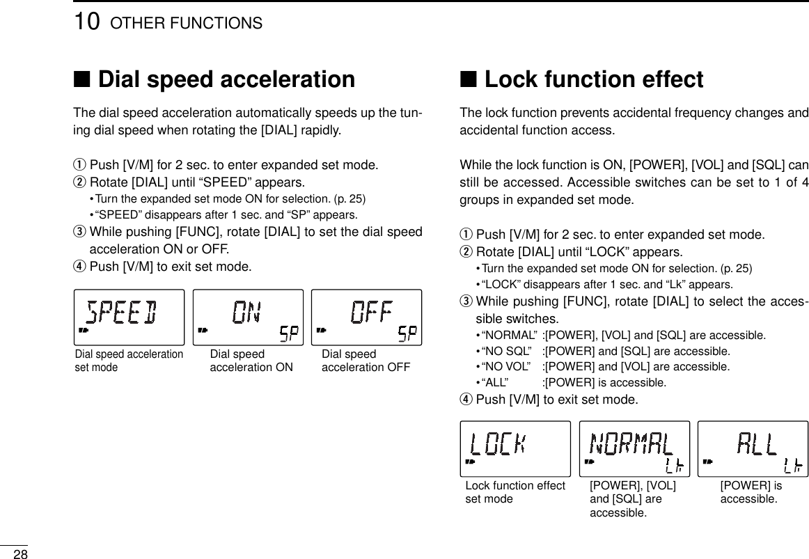 2810 OTHER FUNCTIONS■Dial speed accelerationThe dial speed acceleration automatically speeds up the tun-ing dial speed when rotating the [DIAL] rapidly.qPush [V/M] for 2 sec. to enter expanded set mode.wRotate [DIAL] until “SPEED” appears.•Turn the expanded set mode ON for selection. (p. 25)•“SPEED” disappears after 1 sec. and “SP” appears.eWhile pushing [FUNC], rotate [DIAL] to set the dial speedacceleration ON or OFF.rPush [V/M] to exit set mode.■Lock function effectThe lock function prevents accidental frequency changes andaccidental function access.While the lock function is ON, [POWER], [VOL] and [SQL] canstill be accessed. Accessible switches can be set to 1 of 4groups in expanded set mode.qPush [V/M] for 2 sec. to enter expanded set mode.wRotate [DIAL] until “LOCK” appears.•Turn the expanded set mode ON for selection. (p. 25)•“LOCK” disappears after 1 sec. and “Lk” appears.eWhile pushing [FUNC], rotate [DIAL] to select the acces-sible switches.•“NORMAL” :[POWER], [VOL] and [SQL] are accessible.•“NO SQL” :[POWER] and [SQL] are accessible.•“NO VOL” :[POWER] and [VOL] are accessible.•“ALL” :[POWER] is accessible.rPush [V/M] to exit set mode.Dial speed accelerationset modeDial speed acceleration ON Dial speed acceleration OFFLock function effectset mode [POWER], [VOL] and [SQL] areaccessible.[POWER] is accessible.
