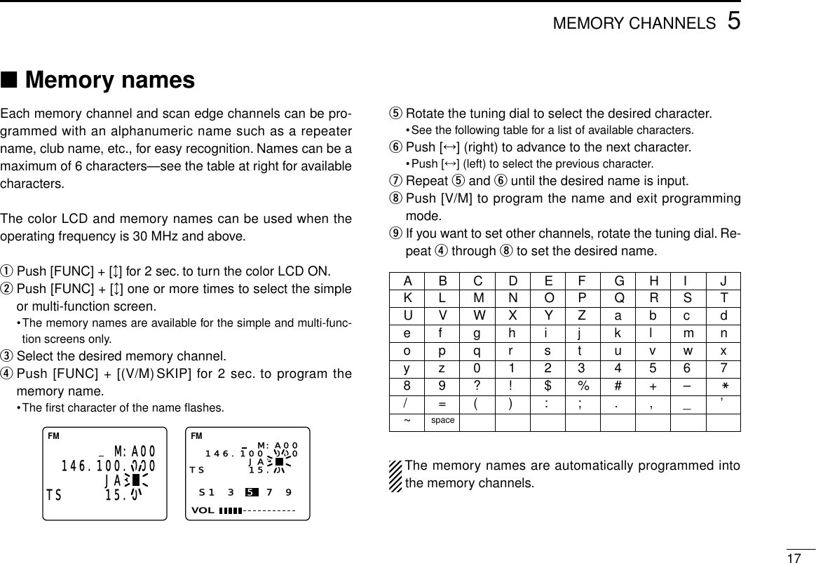 175MEMORY CHANNELS■Memory namesEach memory channel and scan edge channels can be pro-grammed with an alphanumeric name such as a repeatername, club name, etc., for easy recognition. Names can be amaximum of 6 characters—see the table at right for availablecharacters.The color LCD and memory names can be used when theoperating frequency is 30 MHz and above.qPush [FUNC] + [↕] for 2 sec. to turn the color LCD ON.wPush [FUNC] + [↕] one or more times to select the simpleor multi-function screen.•The memory names are available for the simple and multi-func-tion screens only.eSelect the desired memory channel.rPush [FUNC] + [(V/M)SKIP] for 2 sec. to program thememory name.•The ﬁrst character of the name ﬂashes.tRotate the tuning dial to select the desired character.•See the following table for a list of available characters.yPush [↔] (right) to advance to the next character.•Push [↔] (left) to select the previous character.uRepeat tand yuntil the desired name is input.iPush [V/M] to program the name and exit programmingmode.oIf you want to set other channels, rotate the tuning dial. Re-peat rthrough ito set the desired name.The memory names are automatically programmed intothe memory channels.S1 3 5 7 9VOLFM FMM:A00146.100.00015.0  JA3   TS146.100.000M:A00TS 15.0  JA3   ABCDEF GHI JKLMNOPQRS TUVWX YZ a bc def ghi j kl mnopqr st uvwxyz0123456789?! $%#+–M/=():;.,_’~space
