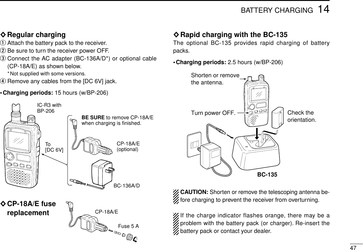 4714BATTERY CHARGING◊Regular chargingqAttach the battery pack to the receiver.wBe sure to turn the receiver power OFF.eConnect the AC adapter (BC-136A/D*) or optional cable(CP-18A/E) as shown below.*Not supplied with some versions.rRemove any cables from the [DC 6V] jack.•Charging periods: 15 hours (w/BP-206)◊CP-18A/E fuse replacement◊Rapid charging with the BC-135The optional BC-135 provides rapid charging of batterypacks.•Charging periods: 2.5 hours (w/BP-206)CAUTION: Shorten or remove the telescoping antenna be-fore charging to prevent the receiver from overturning.If the charge indicator flashes orange, there may be aproblem with the battery pack (or charger). Re-insert thebattery pack or contact your dealer.Turn power OFF.BC-135Check the orientation.Shorten or remove the antenna.IC-R3 with BP-206BC-136A/DCP-18A/E(optional)BE SURE to remove CP-18A/Ewhen charging is finished.To[DC 6V]CP-18A/EFuse 5 A