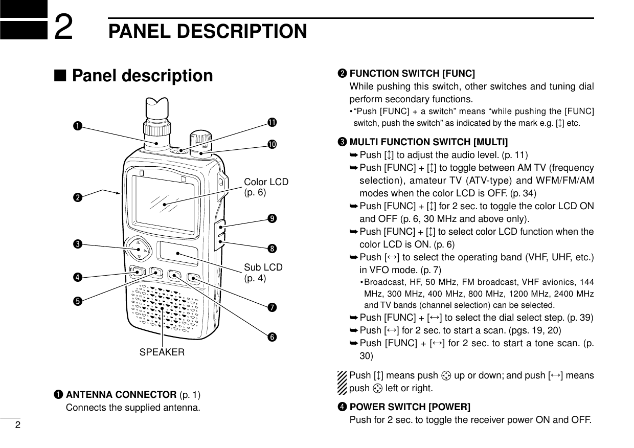 ■Panel descriptionqANTENNA CONNECTOR (p. 1)Connects the supplied antenna.wFUNCTION SWITCH [FUNC]While pushing this switch, other switches and tuning dialperform secondary functions.•“Push [FUNC] + a switch”means “while pushing the [FUNC]switch, push the switch”as indicated by the mark e.g. [↕] etc.eMULTI FUNCTION SWITCH [MULTI]➥Push [↕] to adjust the audio level. (p. 11)➥Push [FUNC] + [↕] to toggle between AM TV (frequencyselection), amateur TV (ATV-type) and WFM/FM/AMmodes when the color LCD is OFF. (p. 34)➥Push [FUNC] + [↕] for 2 sec. to toggle the color LCD ONand OFF (p. 6, 30 MHz and above only).➥Push [FUNC] + [↕] to select color LCD function when thecolor LCD is ON. (p. 6)➥Push [↔] to select the operating band (VHF, UHF, etc.)in VFO mode. (p. 7)•Broadcast, HF, 50 MHz, FM broadcast, VHF avionics, 144MHz, 300 MHz, 400 MHz, 800 MHz, 1200 MHz, 2400 MHzand TV bands (channel selection) can be selected.➥Push [FUNC] + [↔] to select the dial select step. (p. 39)➥Push [↔] for 2 sec. to start a scan. (pgs. 19, 20)➥Push [FUNC] + [↔] for 2 sec. to start a tone scan. (p.30)Push [↕] means push óup or down; and push [↔] meanspush óleft or right.rPOWER SWITCH [POWER]Push for 2 sec. to toggle the receiver power ON and OFF.22PANEL DESCRIPTIONqwertyuioColor LCD (p. 6)Sub LCD (p. 4)SPEAKER!0!1