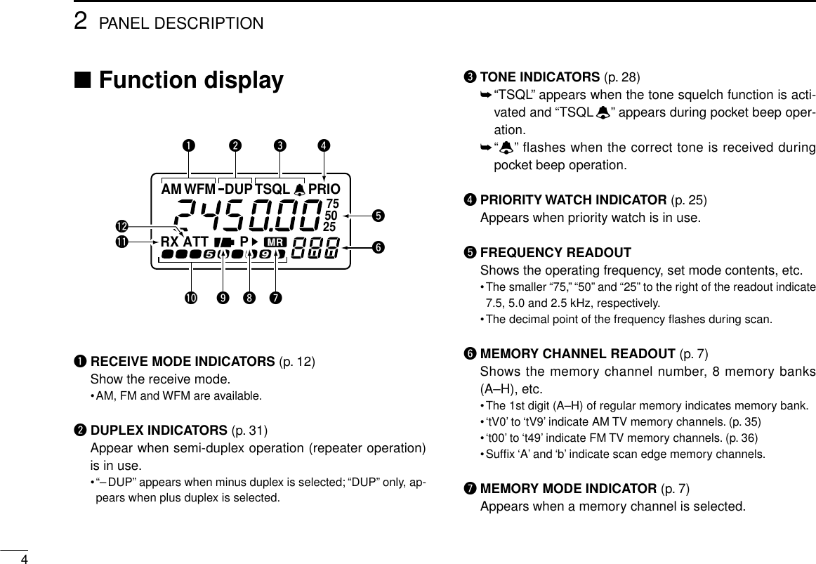 42PANEL DESCRIPTION■Function displayqRECEIVE MODE INDICATORS (p. 12)Show the receive mode.•AM, FM and WFM are available.wDUPLEX INDICATORS (p. 31)Appear when semi-duplex operation (repeater operation)is in use.•“–DUP”appears when minus duplex is selected; “DUP”only, ap-pears when plus duplex is selected.eTONE INDICATORS (p. 28)➥“TSQL”appears when the tone squelch function is acti-vated and “TSQLë”appears during pocket beep oper-ation.➥“ë”flashes when the correct tone is received duringpocket beep operation.rPRIORITY WATCH INDICATOR (p. 25)Appears when priority watch is in use.tFREQUENCY READOUTShows the operating frequency, set mode contents, etc.•The smaller “75,”“50”and “25”to the right of the readout indicate7.5, 5.0 and 2.5 kHz, respectively.•The decimal point of the frequency ﬂashes during scan.yMEMORY CHANNEL READOUT (p. 7)Shows the memory channel number, 8 memory banks(A–H), etc.•The 1st digit (A–H) of regular memory indicates memory bank.•‘tV0’to ‘tV9’indicate AM TV memory channels. (p. 35)•‘t00’to ‘t49’indicate FM TV memory channels. (p. 36)•Sufﬁx ‘A’and ‘b’indicate scan edge memory channels.uMEMORY MODE INDICATOR (p. 7)Appears when a memory channel is selected.AM FM DUPWPATTRXPRIO755025TSQLqweuryt!0 o!1!2i