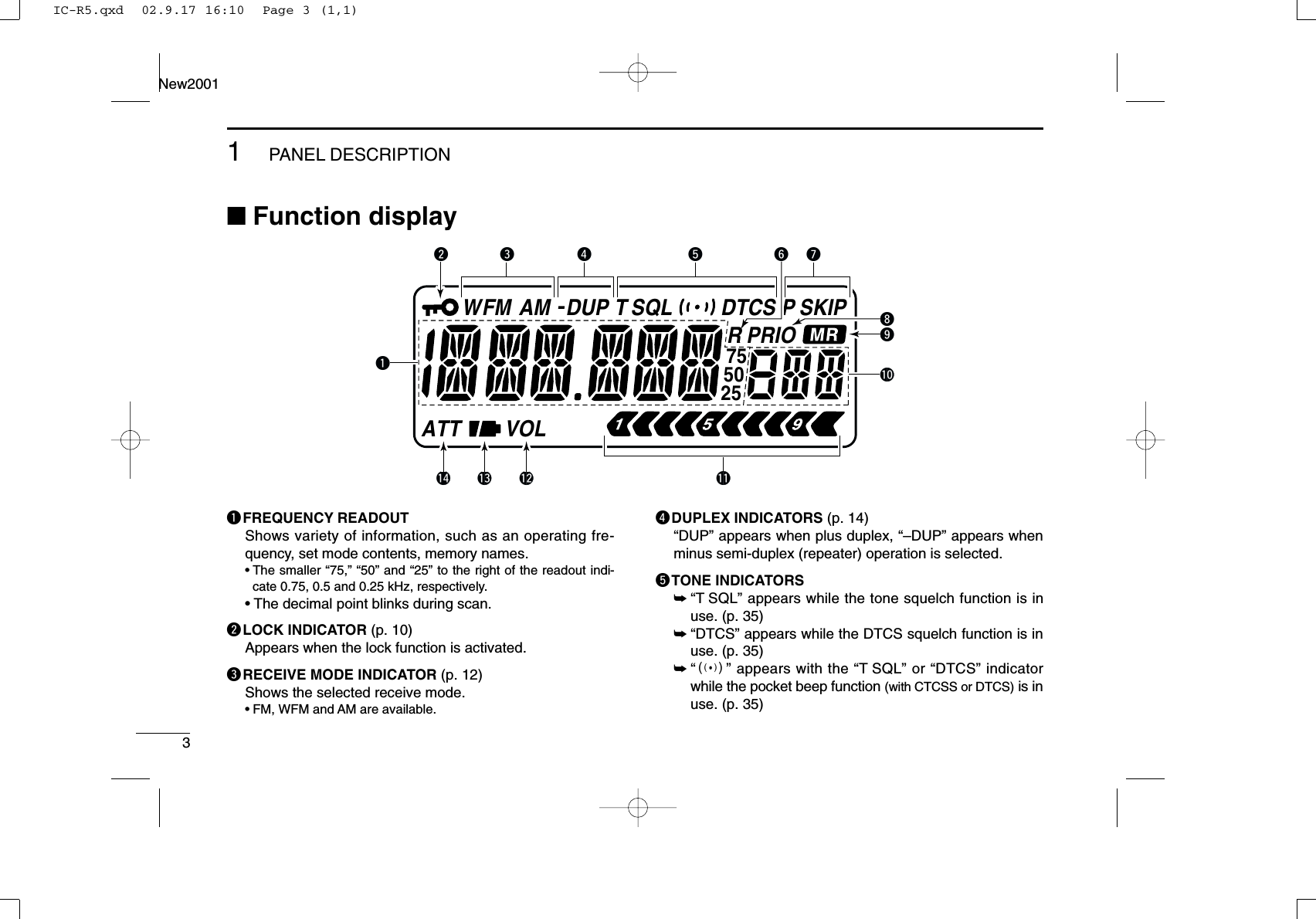 31PANEL DESCRIPTIONNew2001■Function displayqFREQUENCY READOUT Shows variety of information, such as an operating fre-quency, set mode contents, memory names.•The smaller “75,” “50” and “25” to the right of the readout indi-cate 0.75, 0.5 and 0.25 kHz, respectively.•The decimal point blinks during scan.wLOCK INDICATOR (p. 10)Appears when the lock function is activated.eRECEIVE MODE INDICATOR (p. 12)Shows the selected receive mode.•FM, WFM and AM are available.rDUPLEX INDICATORS (p. 14)“DUP” appears when plus duplex, “–DUP” appears whenminus semi-duplex (repeater) operation is selected.tTONE INDICATORS➥“T SQL” appears while the tone squelch function is inuse. (p. 35)➥“DTCS” appears while the DTCS squelch function is inuse. (p. 35)➥“S” appears with the “T SQL” or “DTCS” indicatorwhile the pocket beep function (with CTCSS or DTCS) is inuse. (p. 35)FMATT VOLAM DUP SQL DTCS SKIPTPPRIO755025WRqwe r t yuio!4!0!3 !2 !1IC-R5.qxd  02.9.17 16:10  Page 3 (1,1)