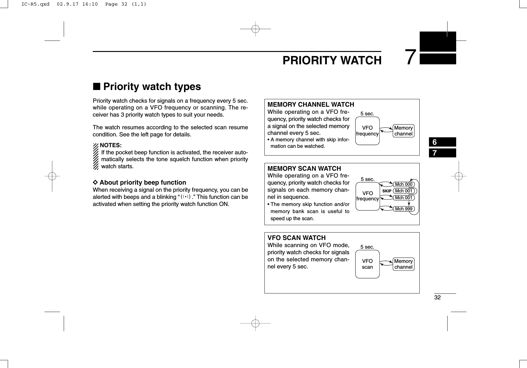 327PRIORITY WATCH67■Priority watch typesPriority watch checks for signals on a frequency every 5 sec.while operating on a VFO frequency or scanning. The re-ceiver has 3 priority watch types to suit your needs. The watch resumes according to the selected scan resumecondition. See the left page for details.NOTES:If the pocket beep function is activated, the receiver auto-matically selects the tone squelch function when prioritywatch starts.DDAbout priority beep functionWhen receiving a signal on the priority frequency, you can bealerted with beeps and a blinking “S.” This function can beactivated when setting the priority watch function ON.MEMORY CHANNEL WATCHWhile operating on a VFO fre-quency, priority watch checks fora signal on the selected memorychannel every 5 sec.•A memory channel with skip infor-mation can be watched.MEMORY SCAN WATCHWhile operating on a VFO fre-quency, priority watch checks forsignals on each memory chan-nel in sequence.•The memory skip function and/ormemory bank scan is useful tospeed up the scan.5 sec.VFOfrequencyMemorychannel5 sec.VFOfrequencySKIPMch 000Mch 001Mch 001Mch 999VFO SCAN WATCHWhile scanning on VFO mode,priority watch checks for signalson the selected memory chan-nel every 5 sec.5 sec.VFOscanMemorychannelIC-R5.qxd  02.9.17 16:10  Page 32 (1,1)