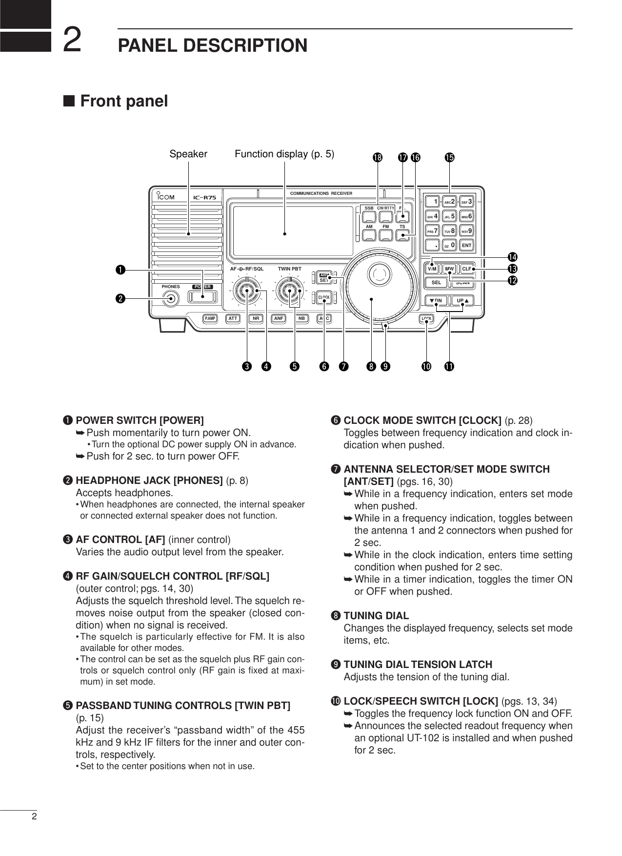 ■Front panelqPOWER SWITCH [POWER]➥Push momentarily to turn power ON.•Turn the optional DC power supply ON in advance.➥Push for 2 sec. to turn power OFF.wHEADPHONE JACK [PHONES] (p. 8)Accepts headphones.•When headphones are connected, the internal speakeror connected external speaker does not function.eAF CONTROL [AF] (inner control)Varies the audio output level from the speaker.rRF GAIN/SQUELCH CONTROL [RF/SQL](outer control; pgs. 14, 30)Adjusts the squelch threshold level.The squelch re-moves noise output from the speaker (closed con-dition) when no signal is received.•The squelch is particularly effective for FM. It is alsoavailable for other modes.•The control can be set as the squelch plus RF gain con-trols or squelch control only (RF gain is fixed at maxi-mum) in set mode.tPASSBAND TUNING CONTROLS [TWIN PBT](p. 15)Adjust the receiver’s “passband width” of the 455kHz and 9 kHz IF ﬁlters for the inner and outer con-trols, respectively.•Set to the center positions when not in use.yCLOCK MODE SWITCH [CLOCK] (p. 28)Toggles between frequency indication and clock in-dication when pushed.uANTENNA SELECTOR/SET MODE SWITCH[ANT/SET] (pgs. 16, 30)➥While in a frequency indication, enters set modewhen pushed.➥While in a frequency indication, toggles betweenthe antenna 1 and 2 connectors when pushed for2 sec.➥While in the clock indication, enters time settingcondition when pushed for 2 sec.➥While in a timer indication, toggles the timer ONor OFF when pushed.iTUNING DIALChanges the displayed frequency, selects set modeitems, etc.oTUNING DIAL TENSION LATCHAdjusts the tension of the tuning dial.!0 LOCK/SPEECH SWITCH [LOCK] (pgs. 13, 34)➥Toggles the frequency lock function ON and OFF.➥Announces the selected readout frequency whenan optional UT-102 is installed and when pushedfor 2 sec.22PANEL DESCRIPTIONFILTSCW/RTTYFMSSBAMPHONES POWERRF/SQL TWIN PBTAFCOMMUNICATIONS  RECEIVERDN UP12ABC3DEF4GHI5JKL6MNO7PRS8TUV9WXY.0QZENTV/M MWSEL SCANCLRLOCKAGCNBANFNRATTP.AMPSETCLOCKANTFunction display (p. 5)Speakerqwe r t y i o !0 !1!3!4!5!6!7!8!2u