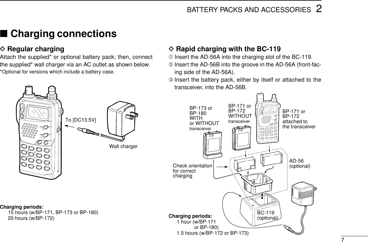 72BATTERY PACKS AND ACCESSORIES■Charging connectionsDRegular chargingAttach the supplied* or optional battery pack; then, connectthe supplied* wall charger via an AC outlet as shown below.*Optional for versions which include a battery case.DRapid charging with the BC-119➀Insert the AD-56A into the charging slot of the BC-119.➁Insert the AD-56B into the groove in the AD-56A (front-fac-ing side of the AD-56A).➂Insert the battery pack, either by itself or attached to thetransceiver, into the AD-56B.To [DC13.5V]Wall chargerBP-171 orBP-172attached tothe transceiver Check orientationfor correctchargingBP-171 orBP-172WITHOUTtransceiverBP-173 orBP-180WITHor WITHOUTtransceiverAD-56(optional)BC-119(optional) Charging periods:1 hour (w/BP-171or BP-180)1.5 hours (w/BP-172 or BP-173)Charging periods:15 hours (w/BP-171, BP-173 or BP-180)20 hours (w/BP-172)