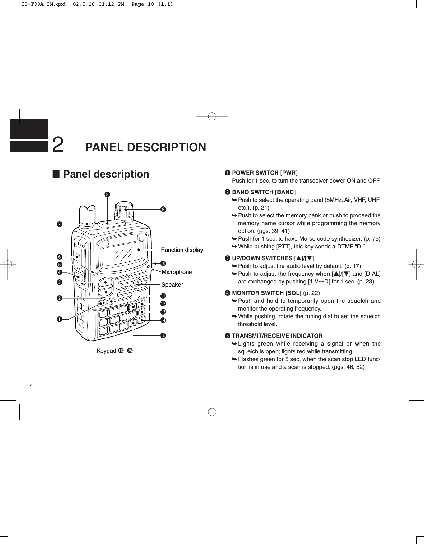 ■Panel description qPOWER SWITCH [PWR]Push for 1 sec. to turn the transceiver power ON and OFF.wBAND SWITCH [BAND]➥Push to select the operating band (5MHz, Air, VHF, UHF,etc.). (p. 21)➥Push to select the memory bank or push to proceed thememory name cursor while programming the memoryoption. (pgs. 39, 41)➥Push for 1 sec. to have Morse code synthesizer. (p. 75)➥While pushing [PTT], this key sends a DTMF “D.”eUP/DOWN SWITCHES [Y]/[Z]➥Push to adjust the audio level by default. (p. 17)➥Push to adjust the frequency when [Y]/[Z] and [DIAL]are exchanged by pushing [1 V↔D] for 1 sec. (p. 23)rMONITOR SWITCH [SQL] (p. 22)➥Push and hold to temporarily open the squelch andmonitor the operating frequency.➥While pushing, rotate the tuning dial to set the squelchthreshold level.tTRANSMIT/RECEIVE INDICATOR➥Lights green while receiving a signal or when thesquelch is open; lights red while transmitting.➥Flashes green for 5 sec. when the scan stop LED func-tion is in use and a scan is stopped. (pgs. 46, 62)tuio!0!1!2!3!4Keypad !6–@5!5erqwyFunction displaySpeakerMicrophone72PANEL DESCRIPTIONIC-T90A_IM.qxd  02.5.28 01:12 PM  Page 10 (1,1)