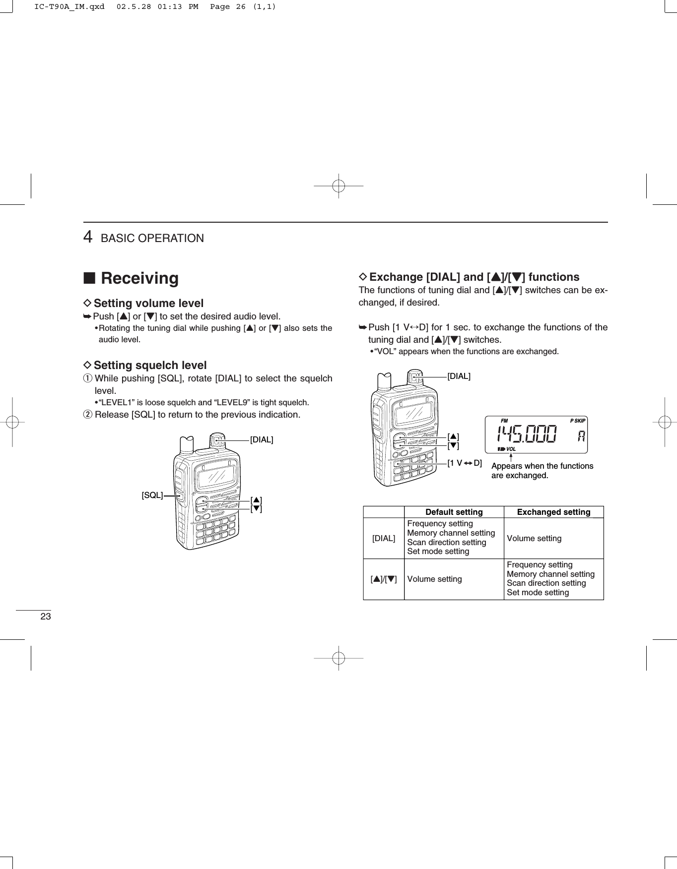 234BASIC OPERATION■ReceivingDSetting volume level➥Push [Y] or [Z] to set the desired audio level.•Rotating the tuning dial while pushing [Y] or [Z] also sets theaudio level.DSetting squelch levelqWhile pushing [SQL], rotate [DIAL] to select the squelchlevel.•“LEVEL1” is loose squelch and “LEVEL9” is tight squelch.wRelease [SQL] to return to the previous indication.DExchange [DIAL] and [YY]/[ZZ] functionsThe functions of tuning dial and [Y]/[Z] switches can be ex-changed, if desired.➥Push [1 V↔D] for 1 sec. to exchange the functions of thetuning dial and [Y]/[Z] switches.•“VOL” appears when the functions are exchanged.[DIAL][Y]/[Z]Default settingFrequency settingMemory channel settingScan direction settingSet mode settingVolume settingVolume settingExchanged settingFrequency settingMemory channel settingScan direction settingSet mode settingFMVOLSKIPP[DIAL][∫][√]Appears when the functions are exchanged.[1 V     D][DIAL][SQL] [∫][√]IC-T90A_IM.qxd  02.5.28 01:13 PM  Page 26 (1,1)
