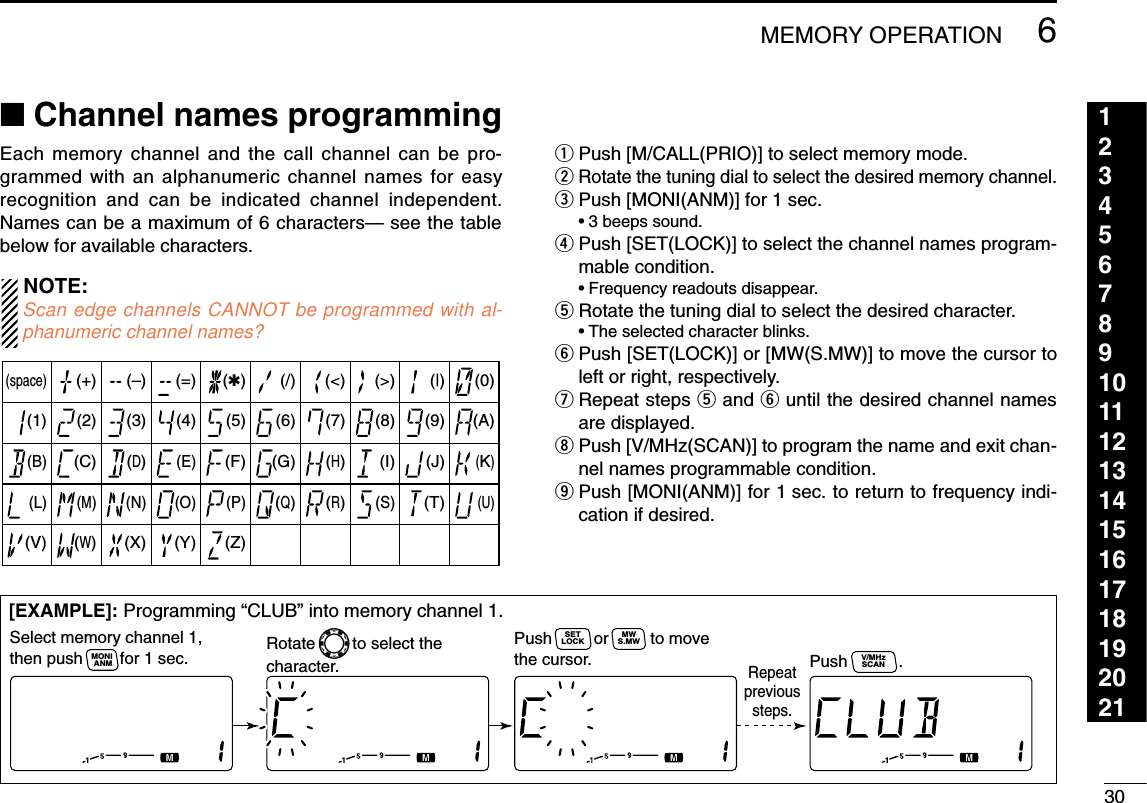 306MEMORY OPERATION123456789101112131415161718192021■Channel names programmingEach memory channel and the call channel can be pro-grammed with an alphanumeric channel names for easyrecognition and can be indicated channel independent.Names can be a maximum of 6 characters— see the tablebelow for available characters.NOTE:Scan edge channels CANNOT be programmed with al-phanumeric channel names?qPush [M/CALL(PRIO)] to select memory mode.wRotate the tuning dial to select the desired memory channel.ePush [MONI(ANM)] for 1 sec.•3 beeps sound.rPush [SET(LOCK)] to select the channel names program-mable condition.•Frequency readouts disappear.tRotate the tuning dial to select the desired character.•The selected character blinks.yPush [SET(LOCK)] or [MW(S.MW)] to move the cursor toleft or right, respectively.uRepeat steps tand yuntil the desired channel namesare displayed.iPush [V/MHz(SCAN)] to program the name and exit chan-nel names programmable condition.oPush [MONI(ANM)] for 1 sec. to return to frequency indi-cation if desired.(1)(B)(L)(V)(+)(2)(C)(M)(W)(–)(3)(D)(N)(X)(=)(4)(E)(O)(Y)(✱)(5)(F)(P)(Z)(/)(6)(G)(Q)(space)(7)(&lt;)(H)(R)(&gt;)(8)(I)(S)(|)(9)(J)(T)(0)(A)(K)(U)[EXAMPLE]: Programming “CLUB” into memory channel 1.Push           .V/MHzSCANSelect memory channel 1, then push        for 1 sec.MONIANMPush         or         to move the cursor.SETLOCK S.MWMWRotate        to select the character.Repeatprevioussteps.