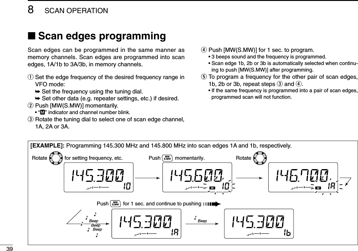 398SCAN OPERATION■Scan edges programmingScan edges can be programmed in the same manner asmemory channels. Scan edges are programmed into scanedges, 1A/1b to 3A/3b, in memory channels.qSet the edge frequency of the desired frequency range inVFO mode:➥Set the frequency using the tuning dial.➥Set other data (e.g. repeater settings, etc.) if desired.wPush [MW(S.MW)] momentarily.•“M” indicator and channel number blink.eRotate the tuning dial to select one of scan edge channel,1A, 2A or 3A.rPush [MW(S.MW)] for 1 sec. to program.•3 beeps sound and the frequency is programmed.•Scan edge 1b, 2b or 3b is automatically selected when continu-ing to push [MW(S.MW)] after programming.tTo program a frequency for the other pair of scan edges,1b, 2b or 3b, repeat steps eand r.•If the same frequency is programmed into a pair of scan edges,programmed scan will not function.[EXAMPLE]: Programming 145.300 MHz and 145.800 MHz into scan edges 1A and 1b, respectively.Push          momentarily.Rotate            for setting frequency, etc. RotateS.MWMWPush          for 1 sec. and continue to pushing ➠S.MWMWBeepBeepBeep“Beep“““““