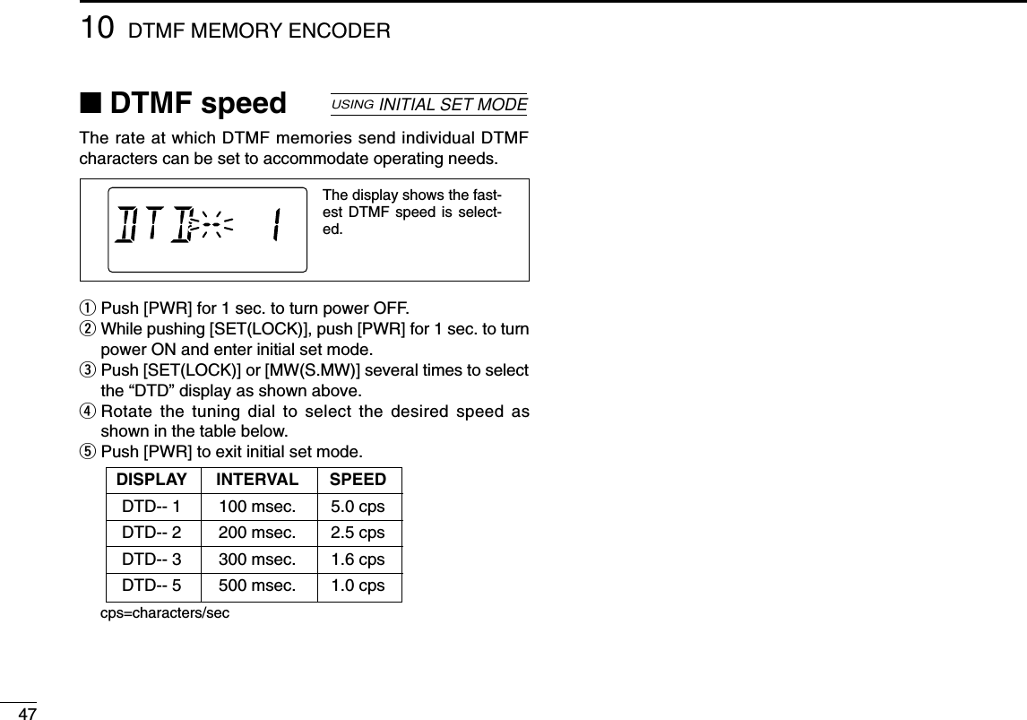 4710 DTMF MEMORY ENCODER■DTMF speedThe rate at which DTMF memories send individual DTMFcharacters can be set to accommodate operating needs.qPush [PWR] for 1 sec. to turn power OFF.wWhile pushing [SET(LOCK)], push [PWR] for 1 sec. to turnpower ON and enter initial set mode.ePush [SET(LOCK)] or [MW(S.MW)] several times to selectthe “DTD” display as shown above.rRotate the tuning dial to select the desired speed asshown in the table below.tPush [PWR] to exit initial set mode.cps=characters/secThe display shows the fast-est DTMF speed is select-ed.USINGINITIAL SET MODEDISPLAY INTERVAL SPEEDDTD-- 1 100 msec. 5.0 cpsDTD-- 2 200 msec. 2.5 cpsDTD-- 3 300 msec. 1.6 cpsDTD-- 5 500 msec. 1.0 cps