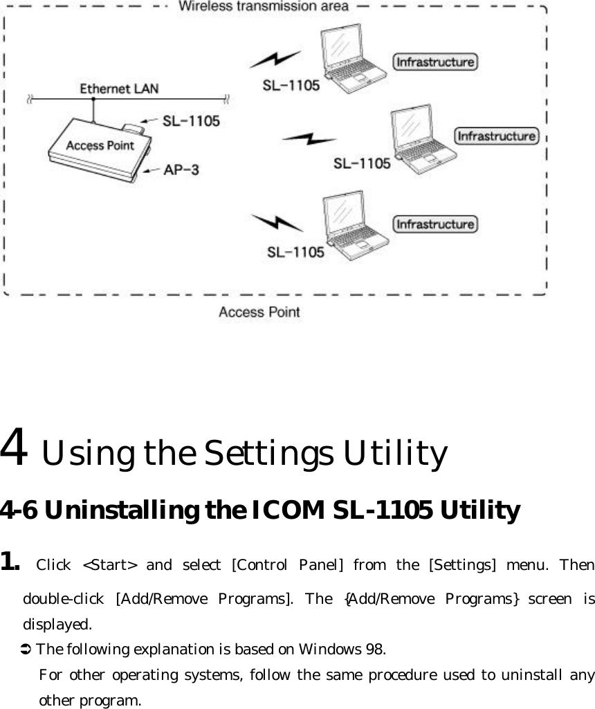    4 Using the Settings Utility   4-6 Uninstalling the ICOM SL-1105 Utility 1. Click &lt;Start&gt; and select [Control Panel] from the [Settings] menu. Then double-click [Add/Remove Programs]. The {Add/Remove Programs} screen is displayed. Ü The following explanation is based on Windows 98.   For other operating systems, follow the same procedure used to uninstall any other program. 